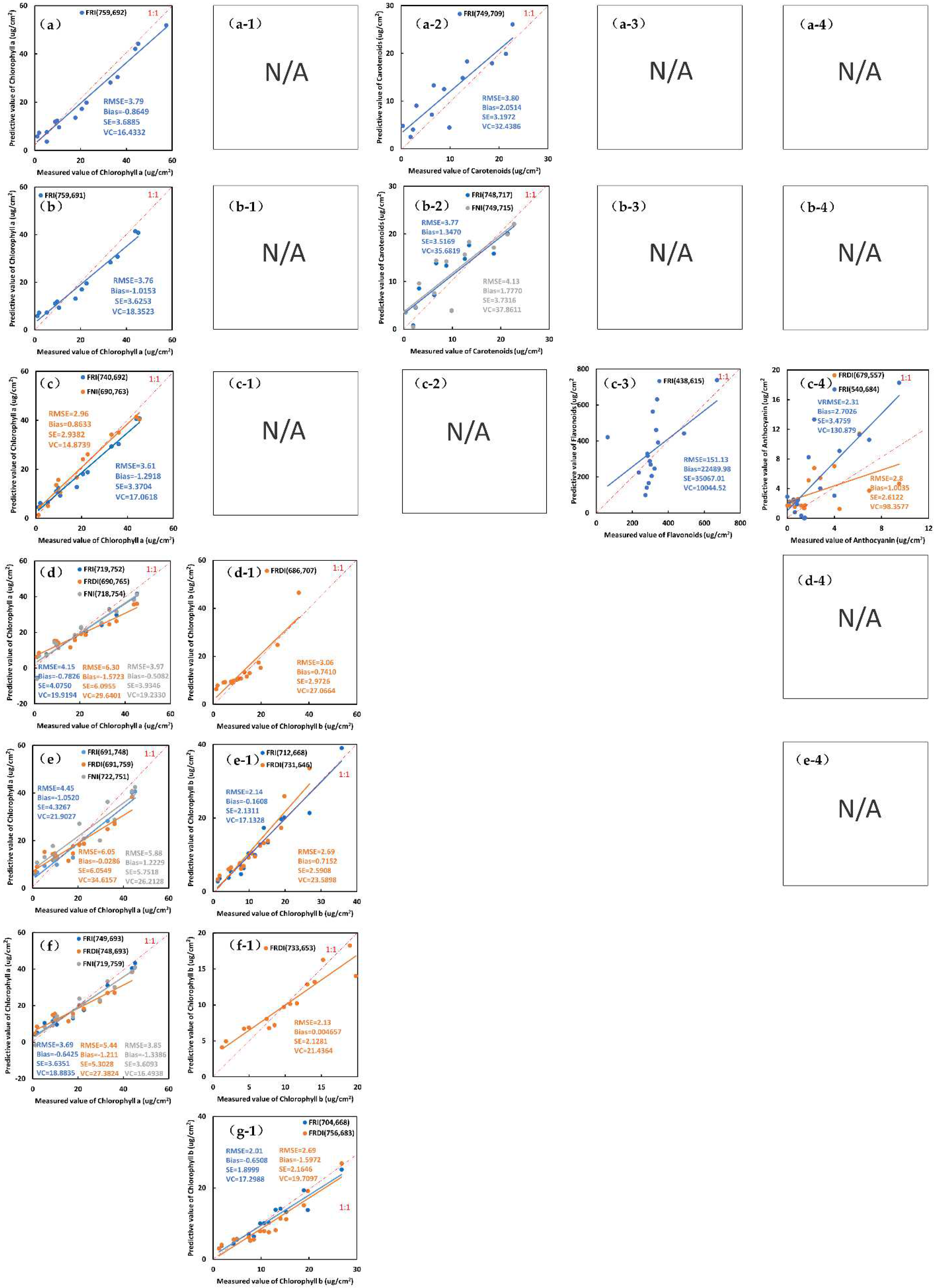 Remotesensing 16 01885 g0a7