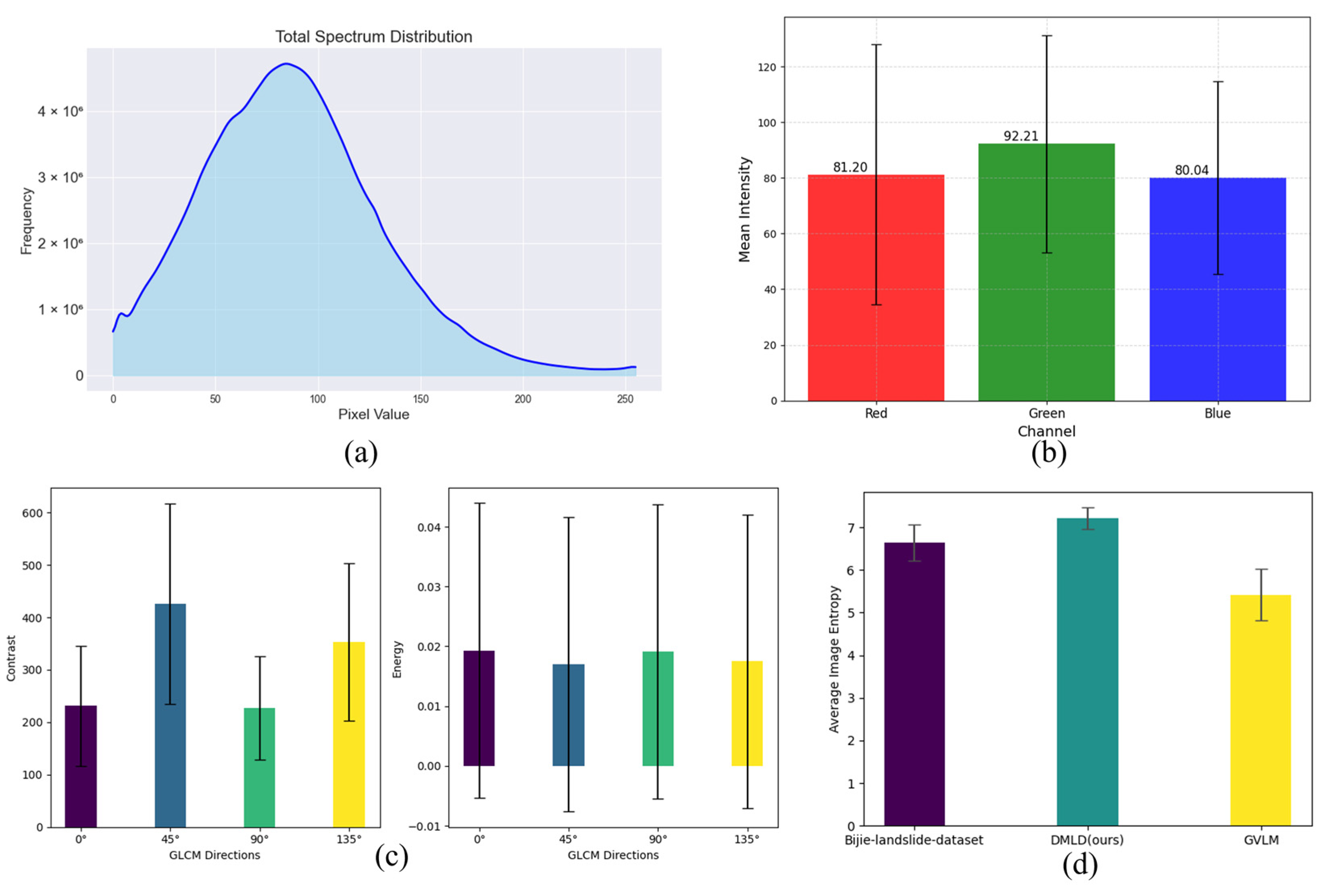 Remotesensing 16 01886 g004