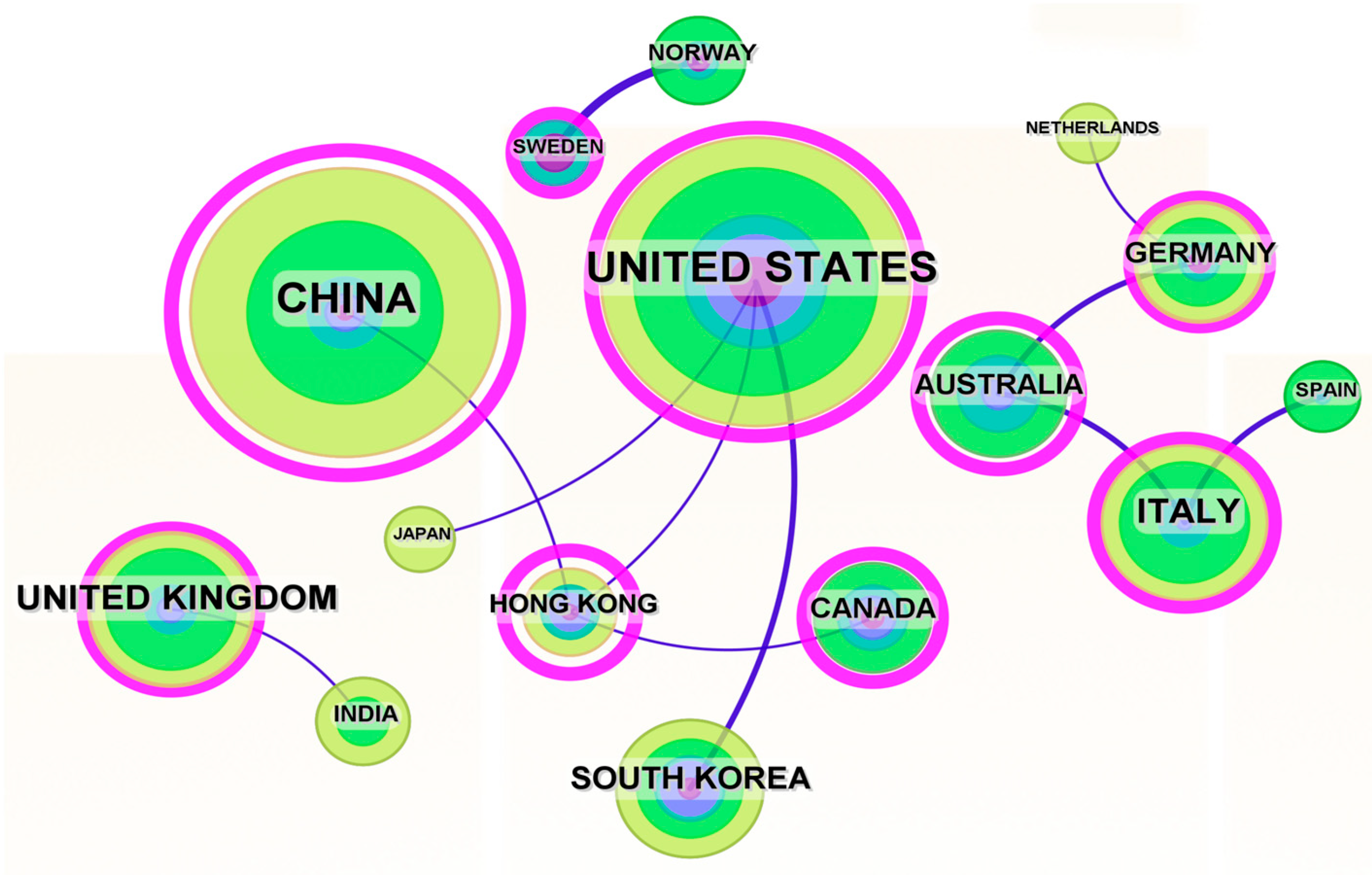 Remotesensing 16 01887 g003