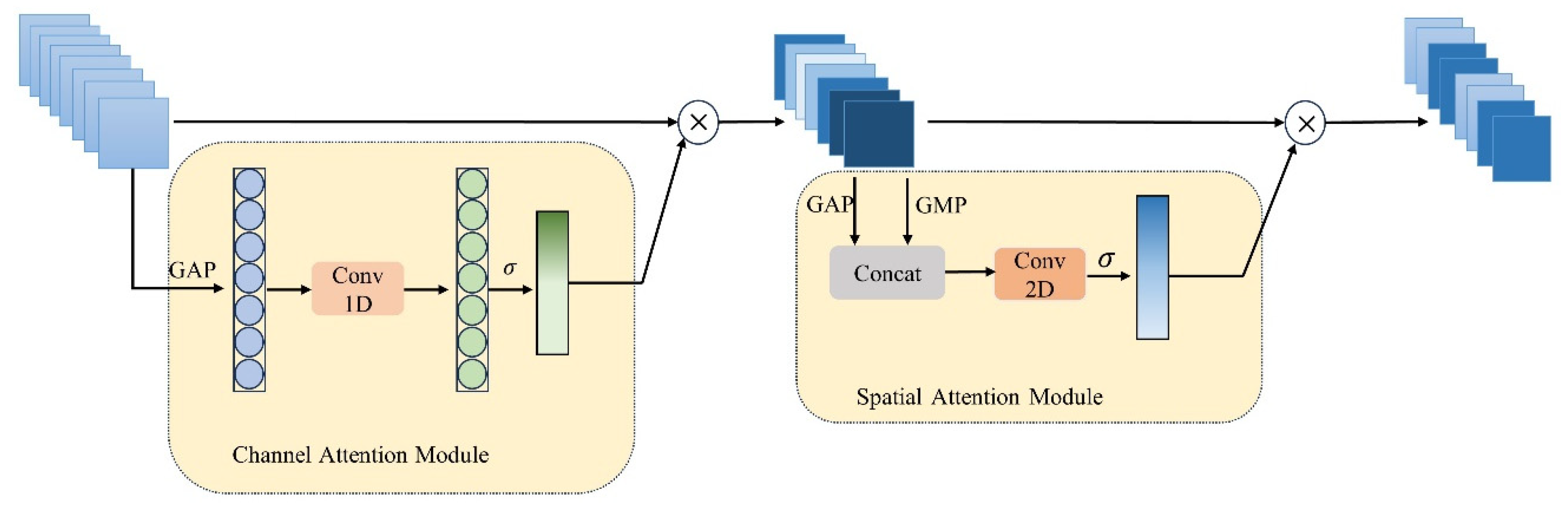 Remotesensing 16 01888 g004