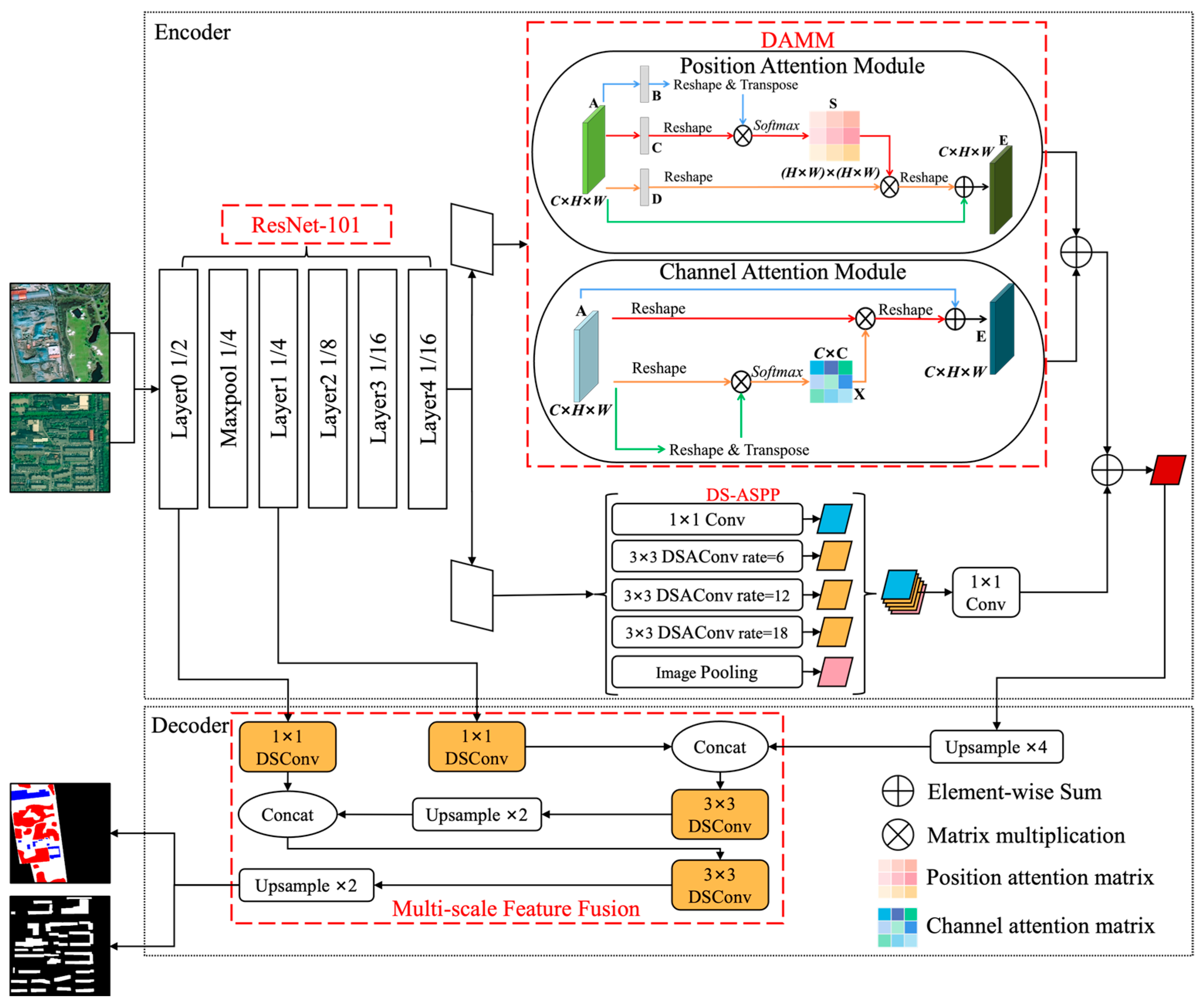 Remotesensing 16 01889 g002