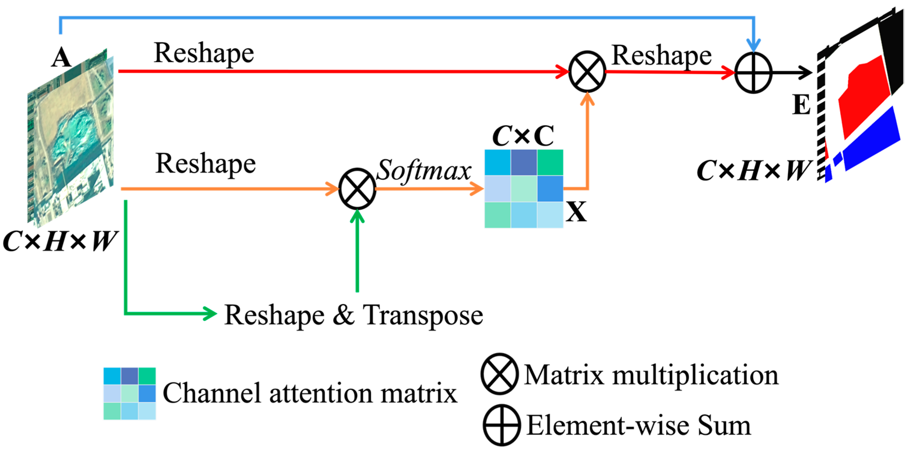 Remotesensing 16 01889 g004