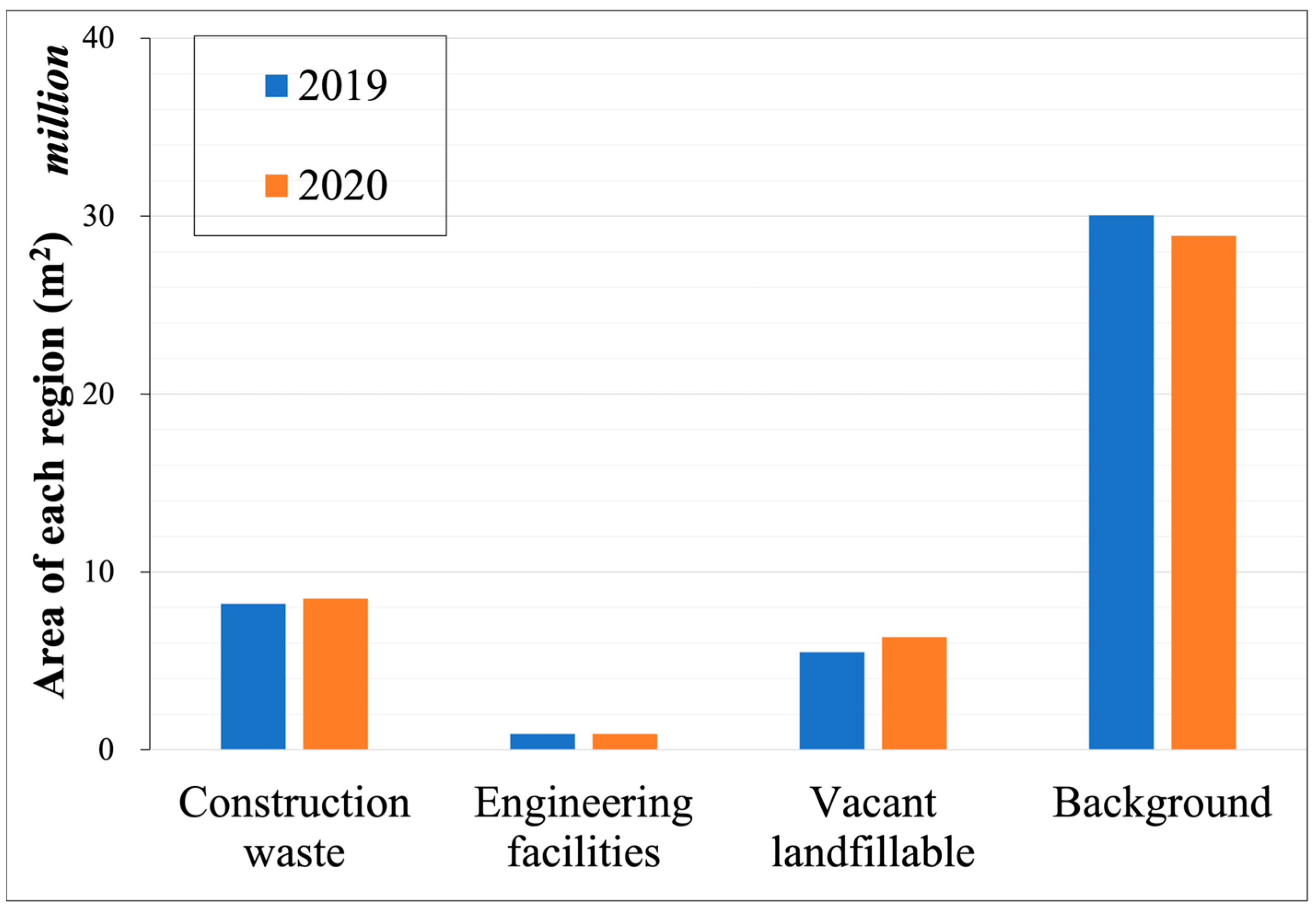 Remotesensing 16 01889 g012
