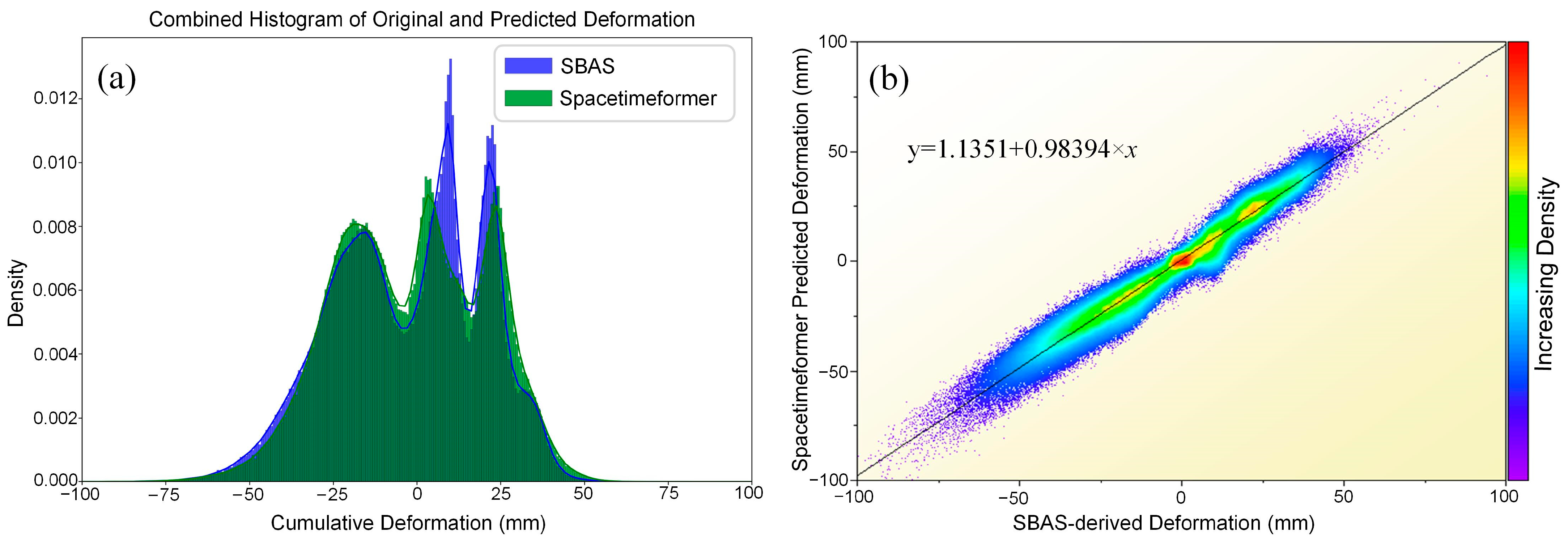 Remotesensing 16 01891 g012
