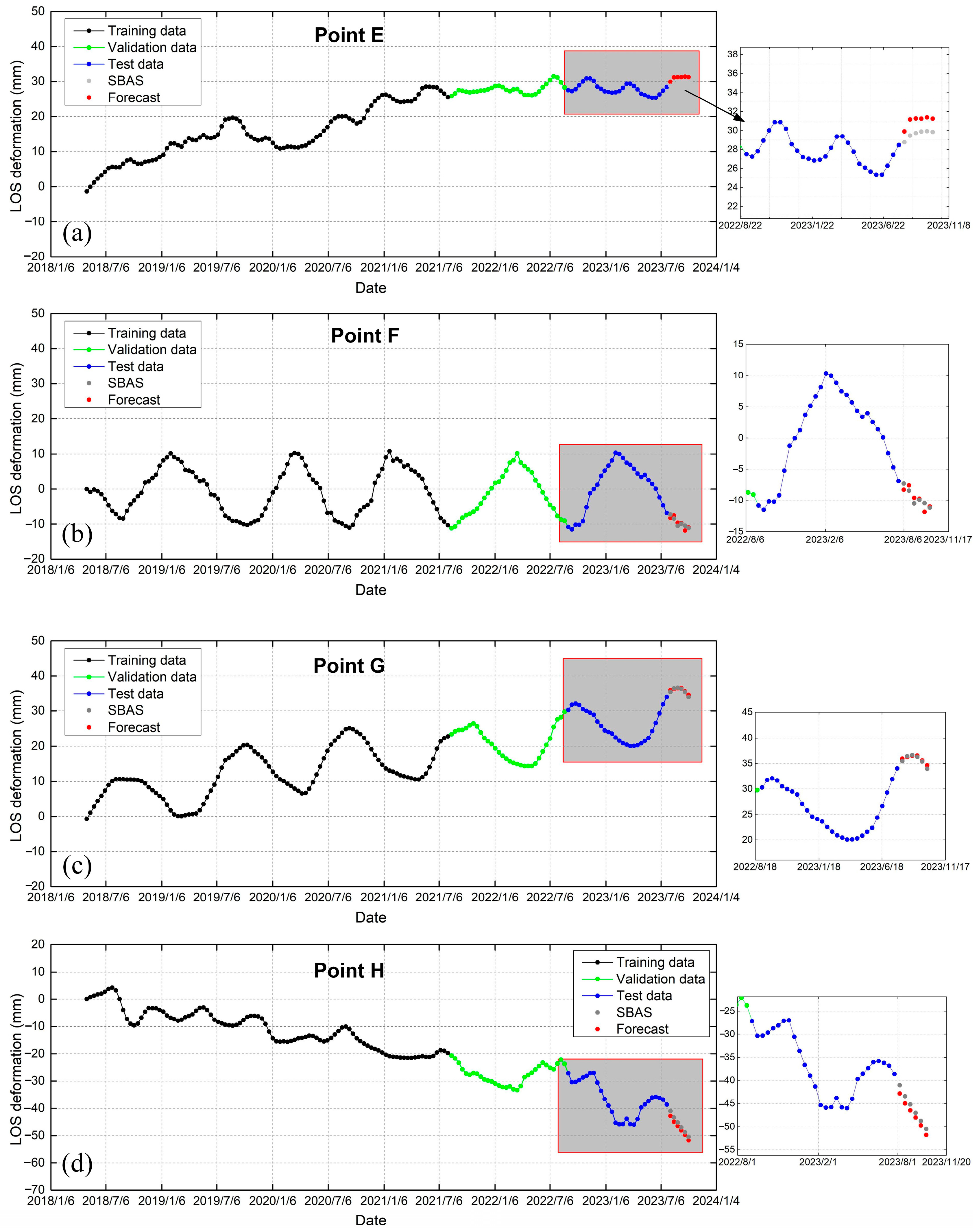 Remotesensing 16 01891 g014