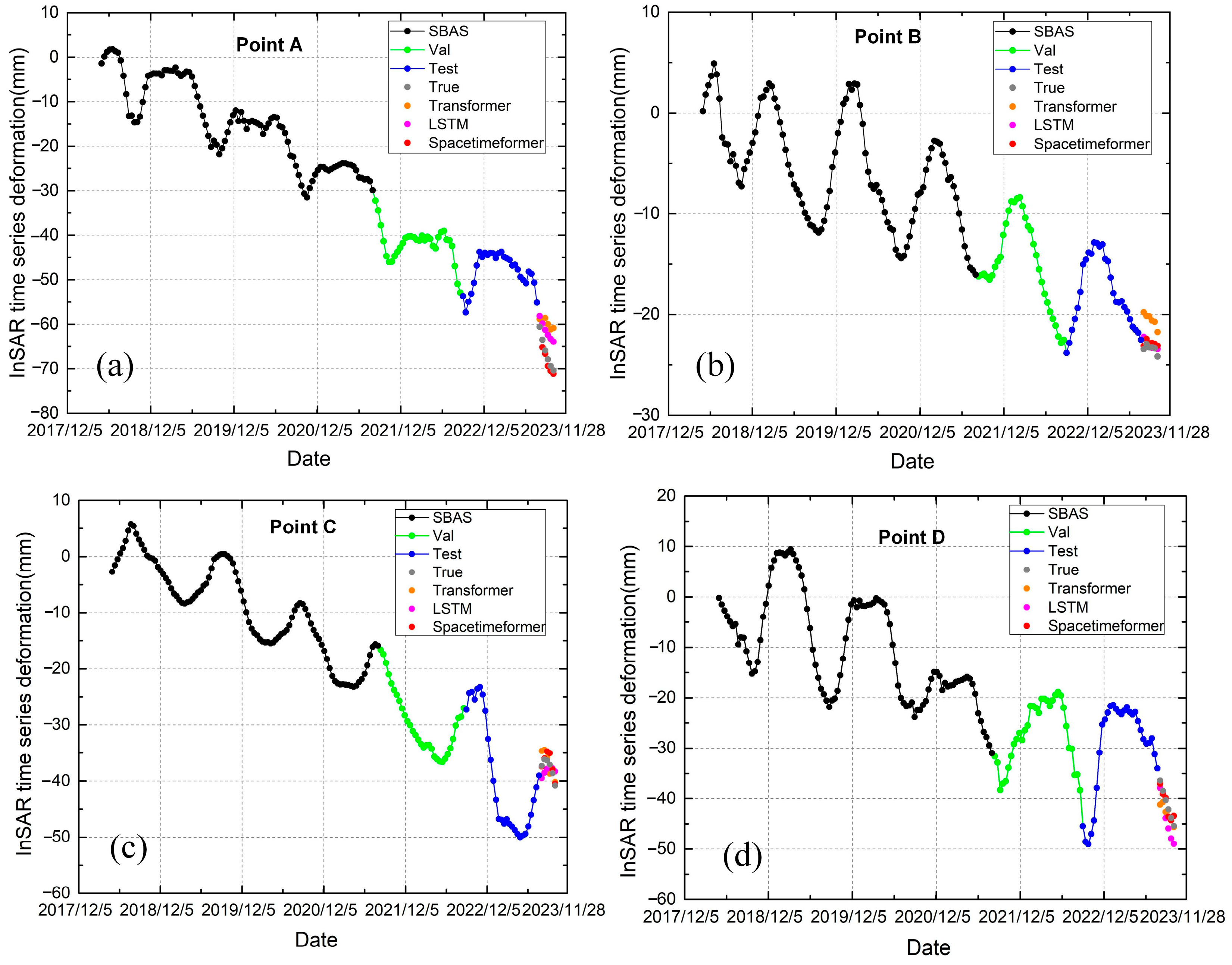 Remotesensing 16 01891 g015