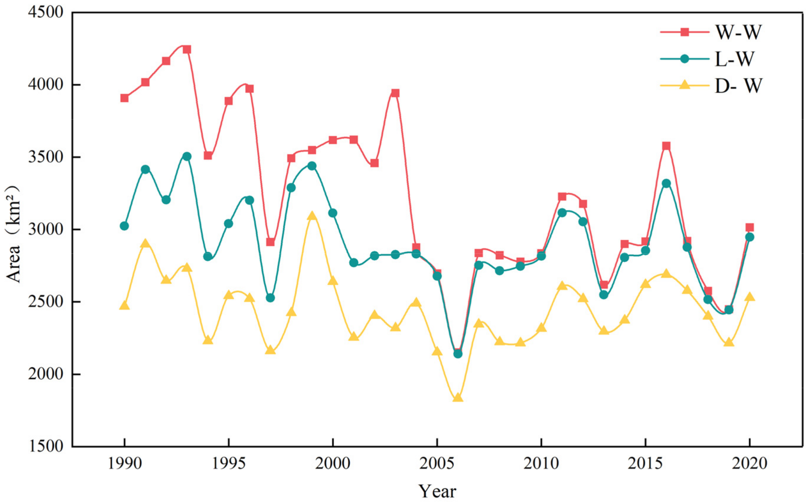 Remotesensing 16 01892 g003