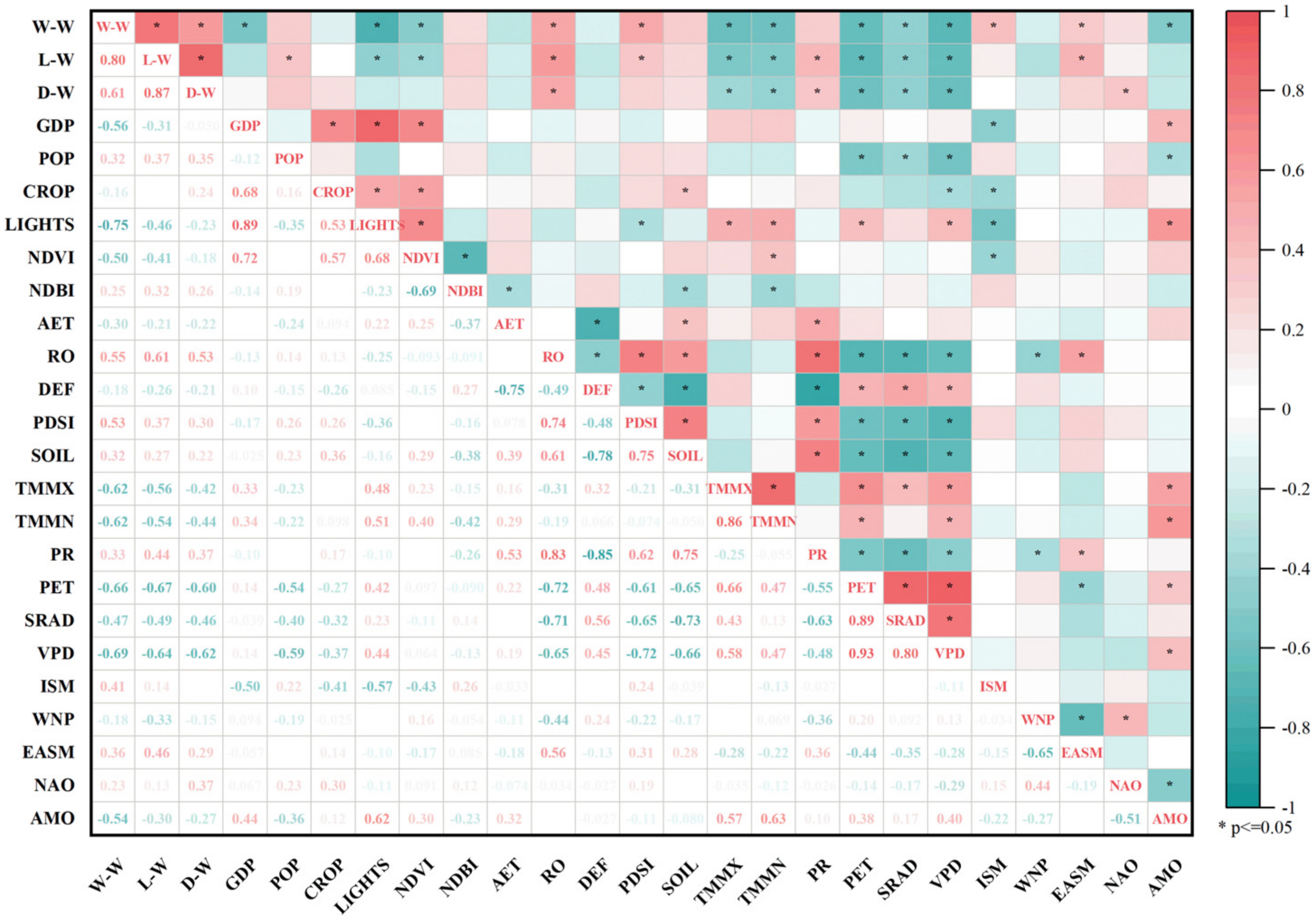 Remotesensing 16 01892 g005