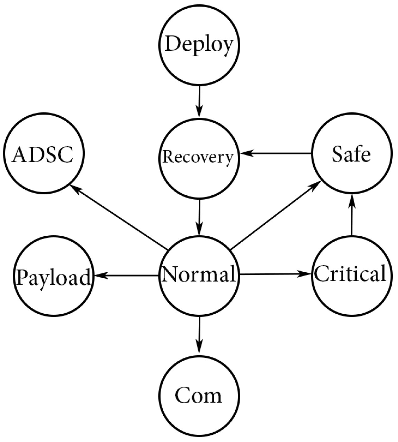 Remotesensing 16 01893 g003
