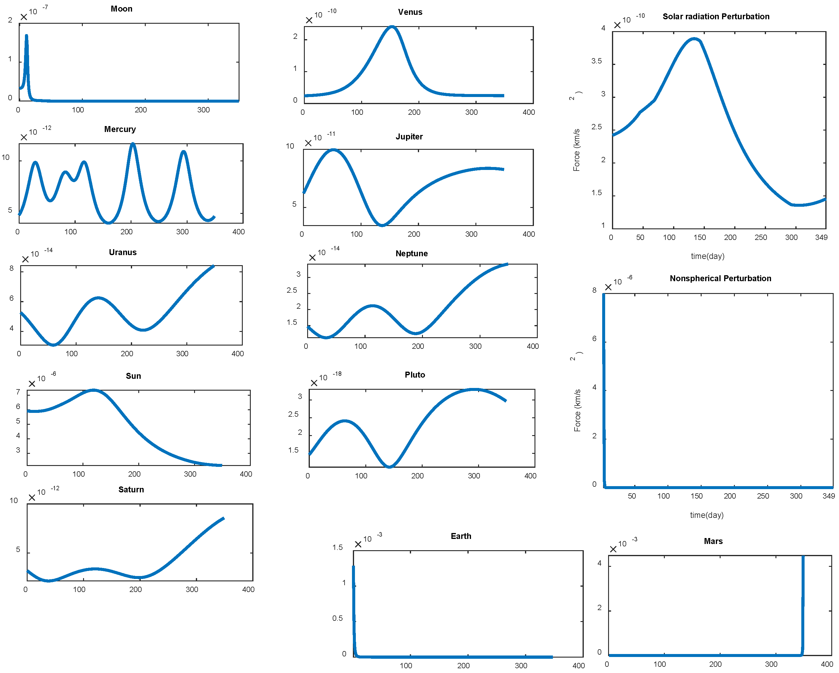Remotesensing 16 01893 g006