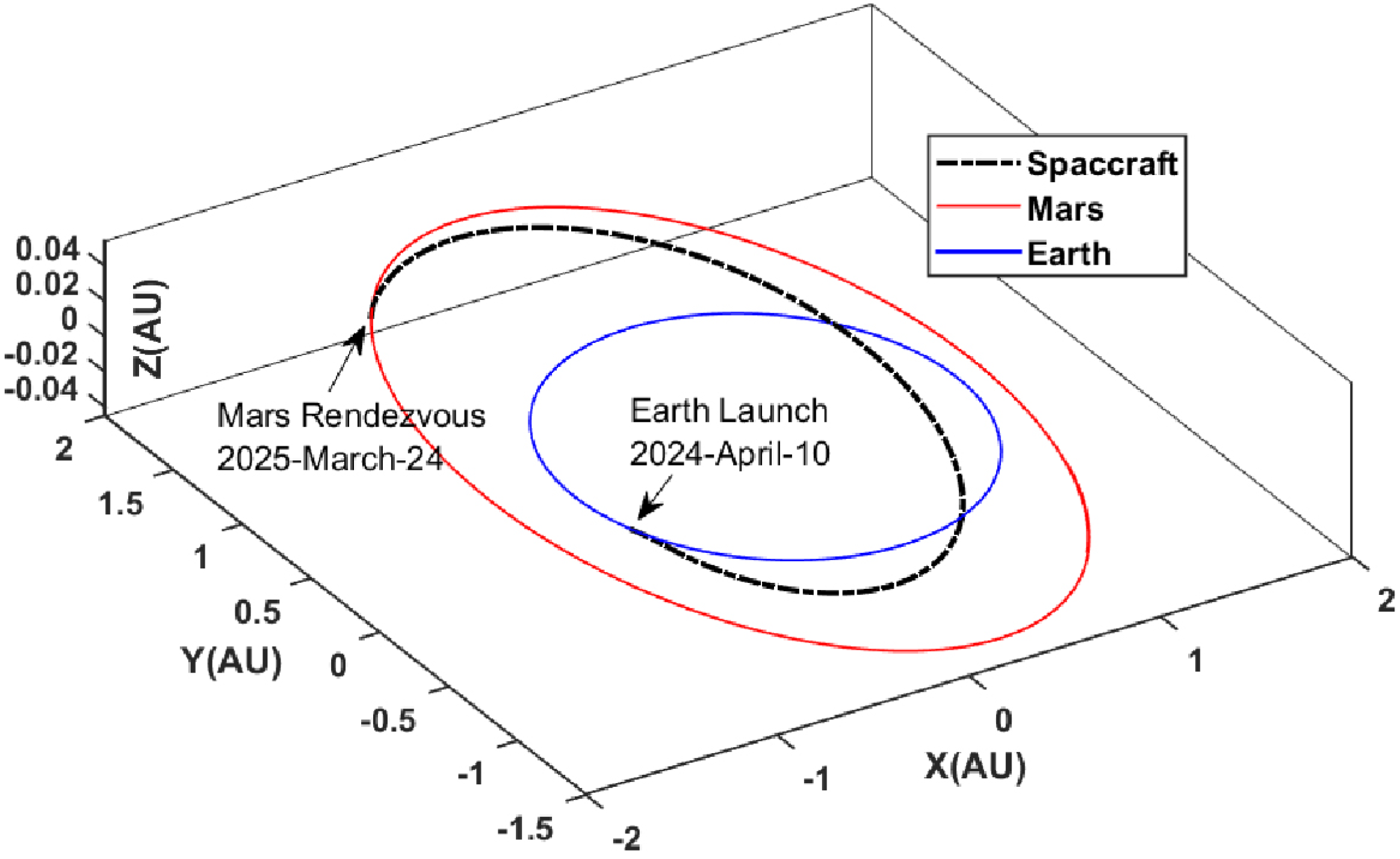 Remotesensing 16 01893 g009