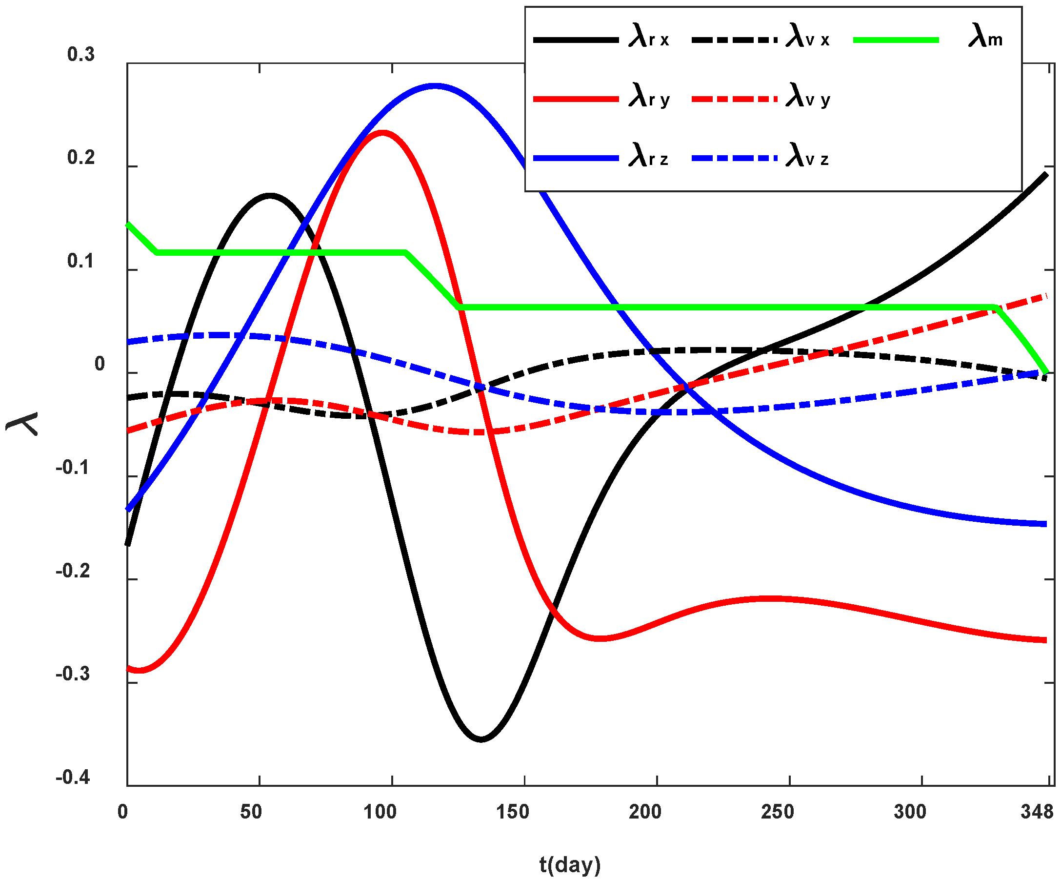 Remotesensing 16 01893 g010