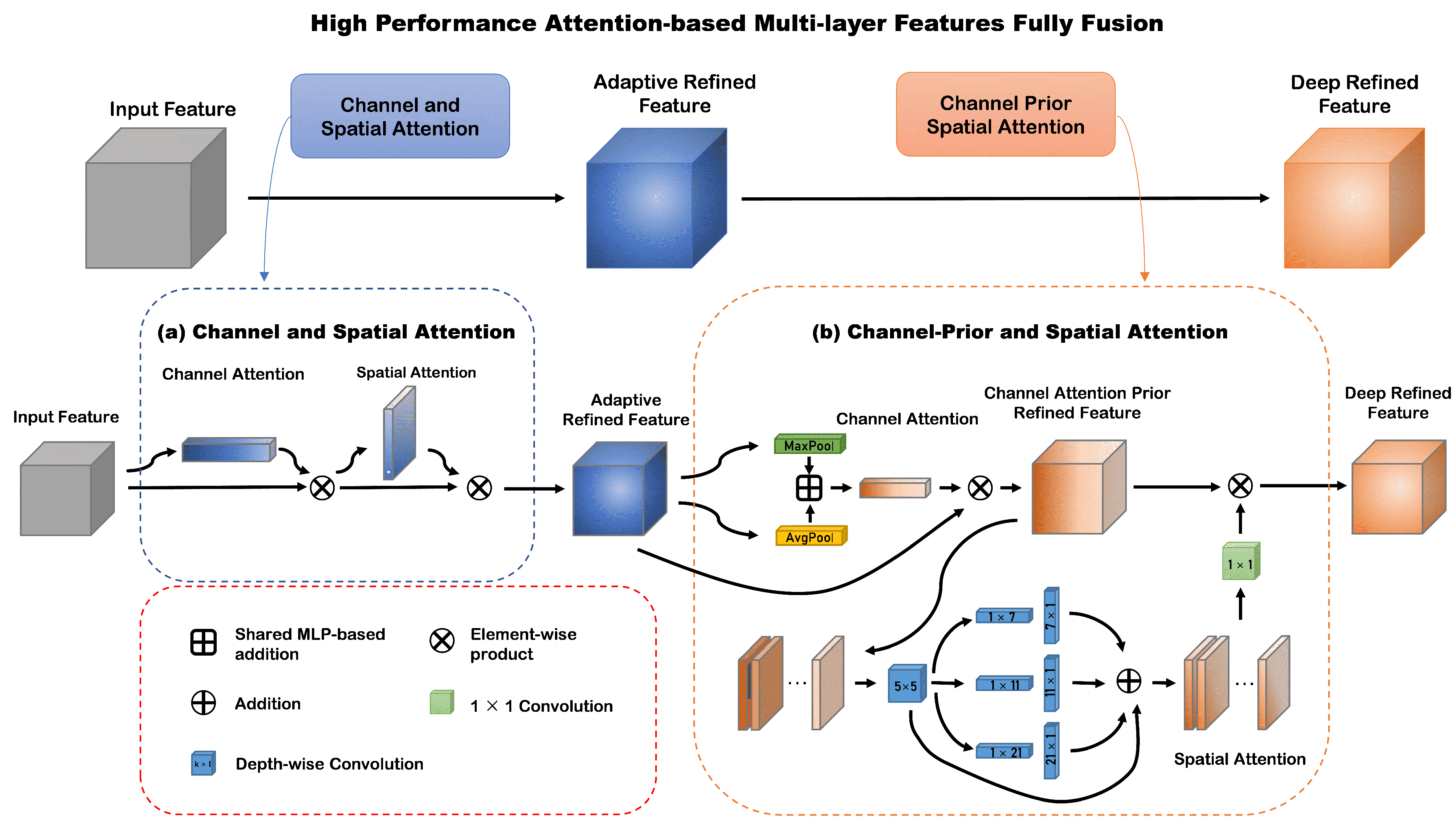 Remotesensing 16 01894 g002
