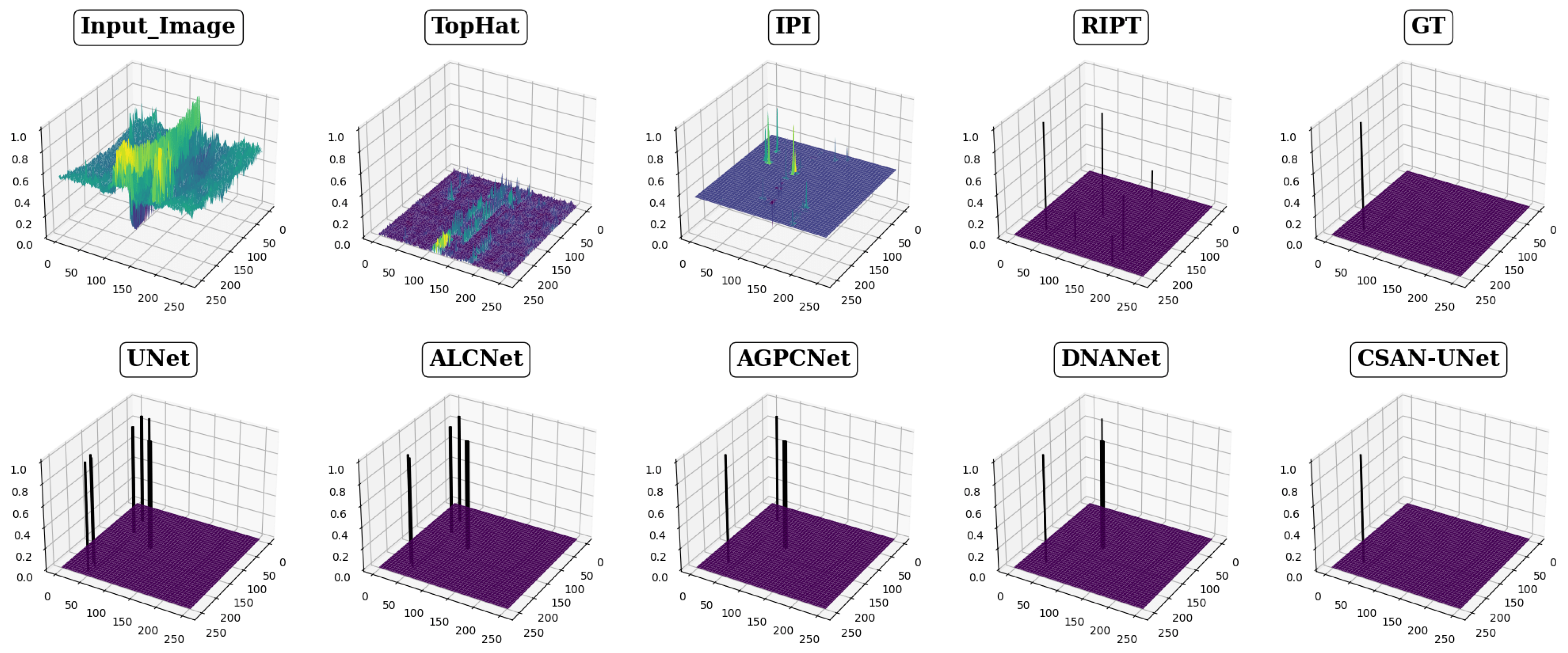 Remotesensing 16 01894 g004