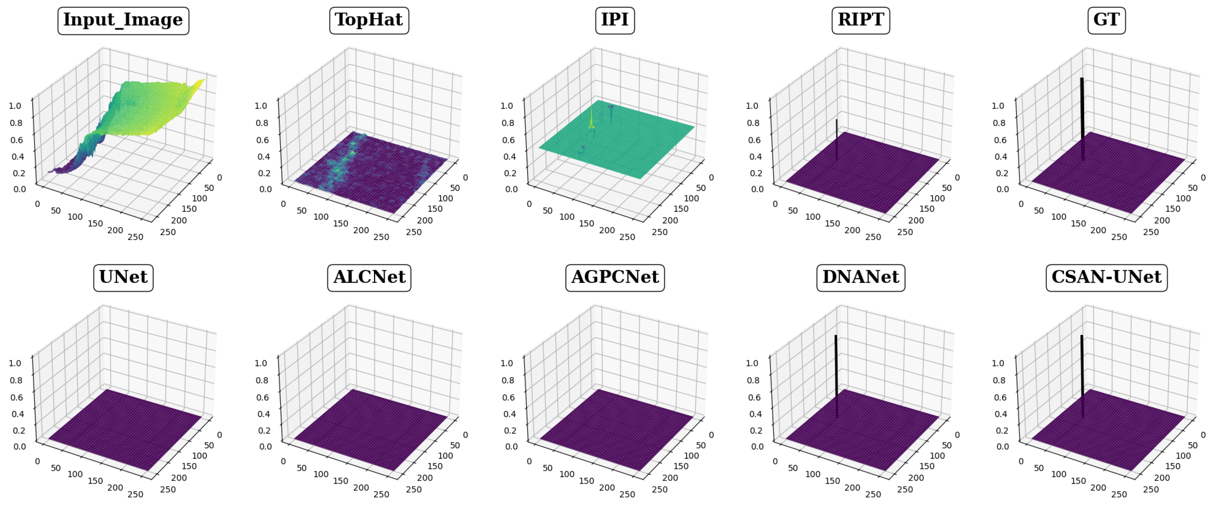 Remotesensing 16 01894 g005