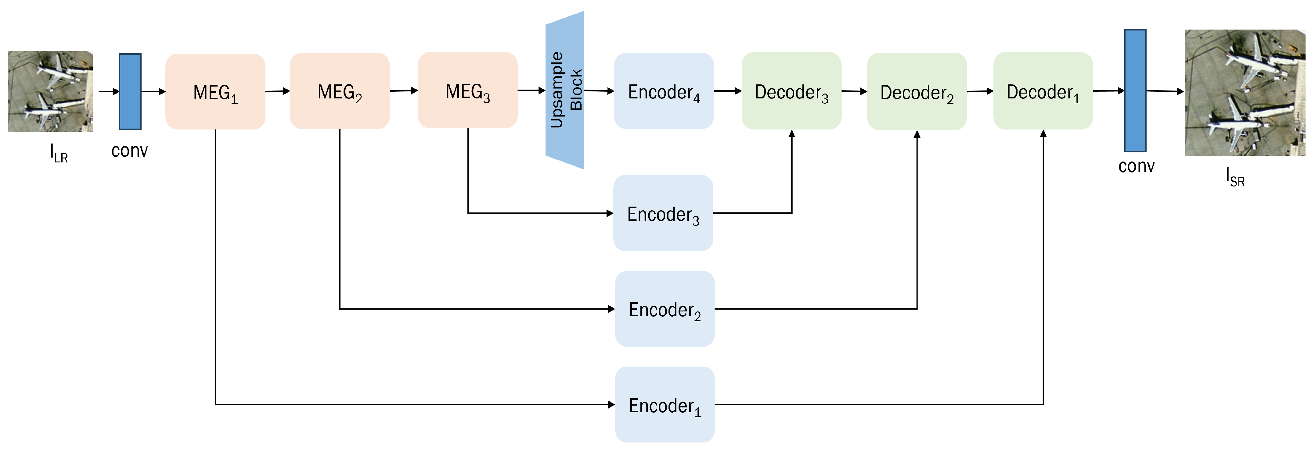 Remotesensing 16 01895 g002