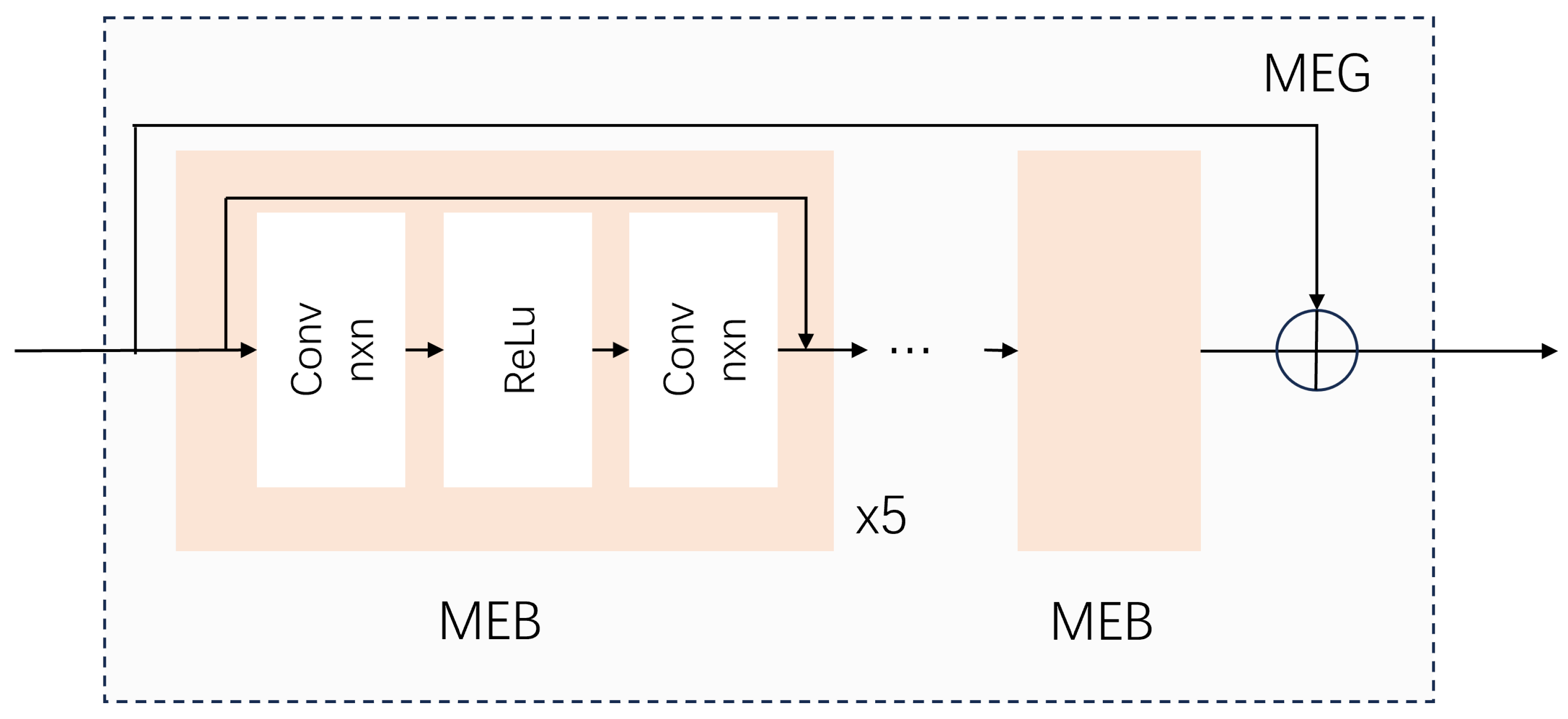 Remotesensing 16 01895 g003