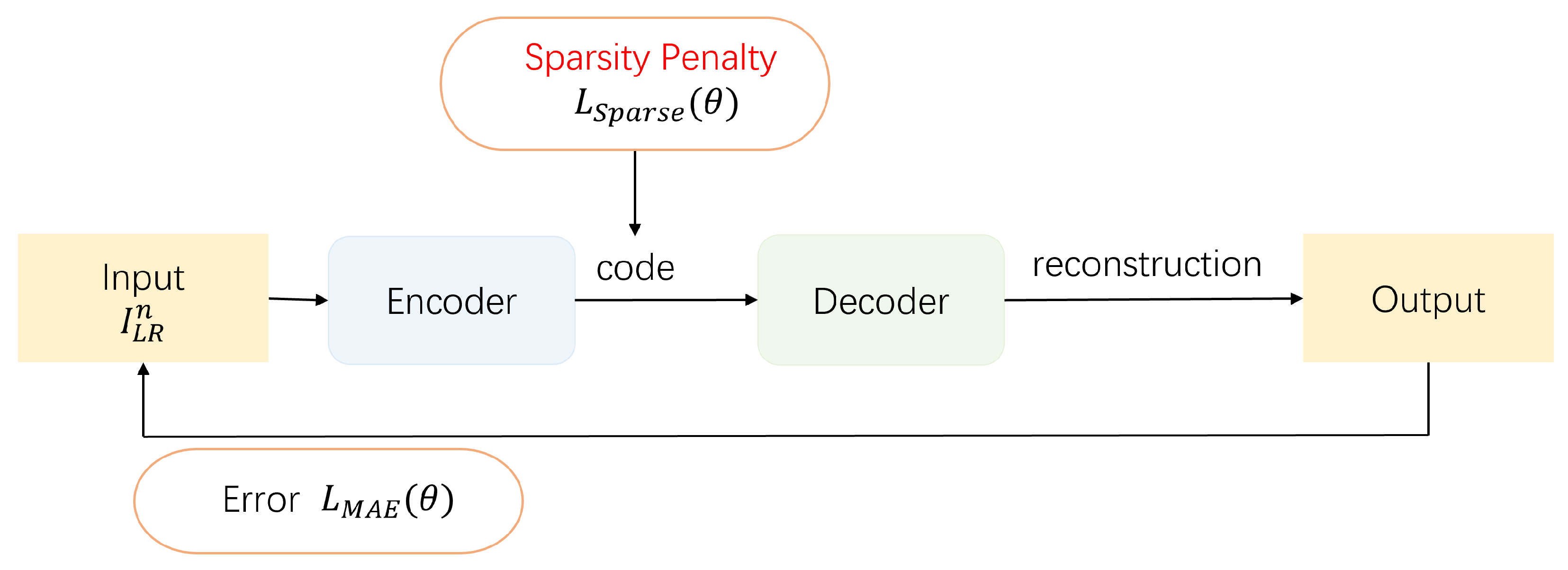 Remotesensing 16 01895 g005