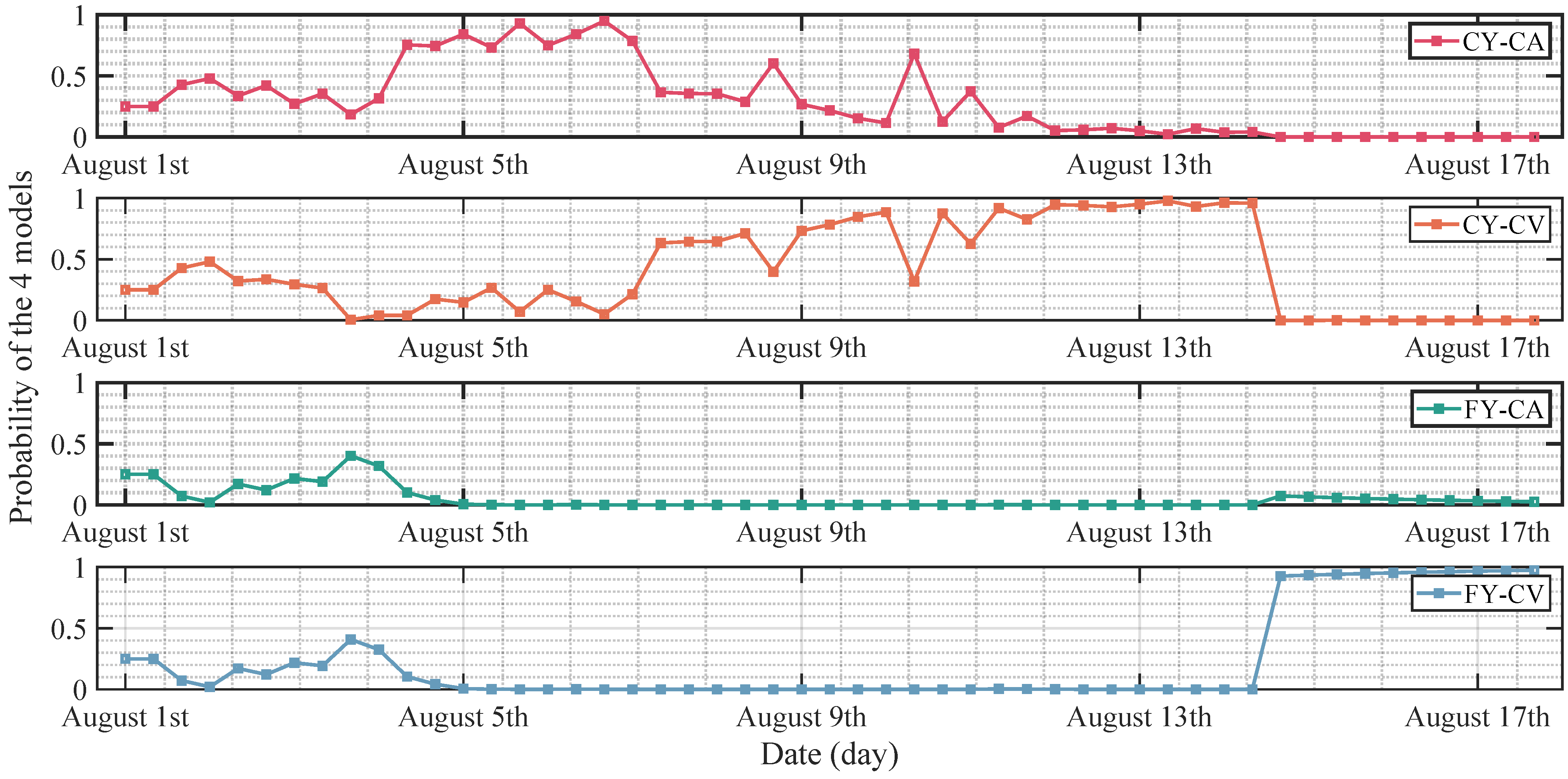 Remotesensing 16 01896 g012