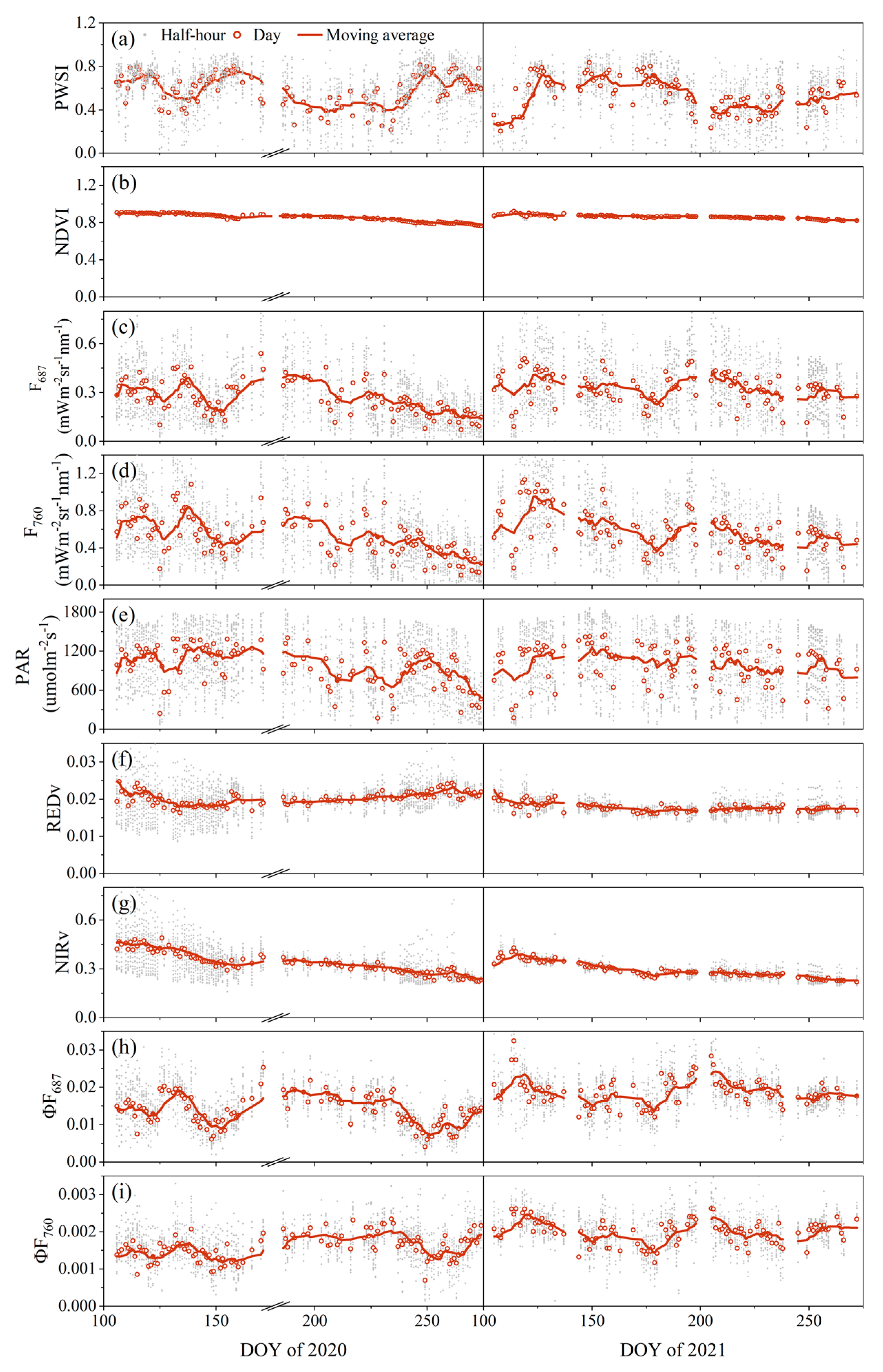 Remotesensing 16 01897 g001