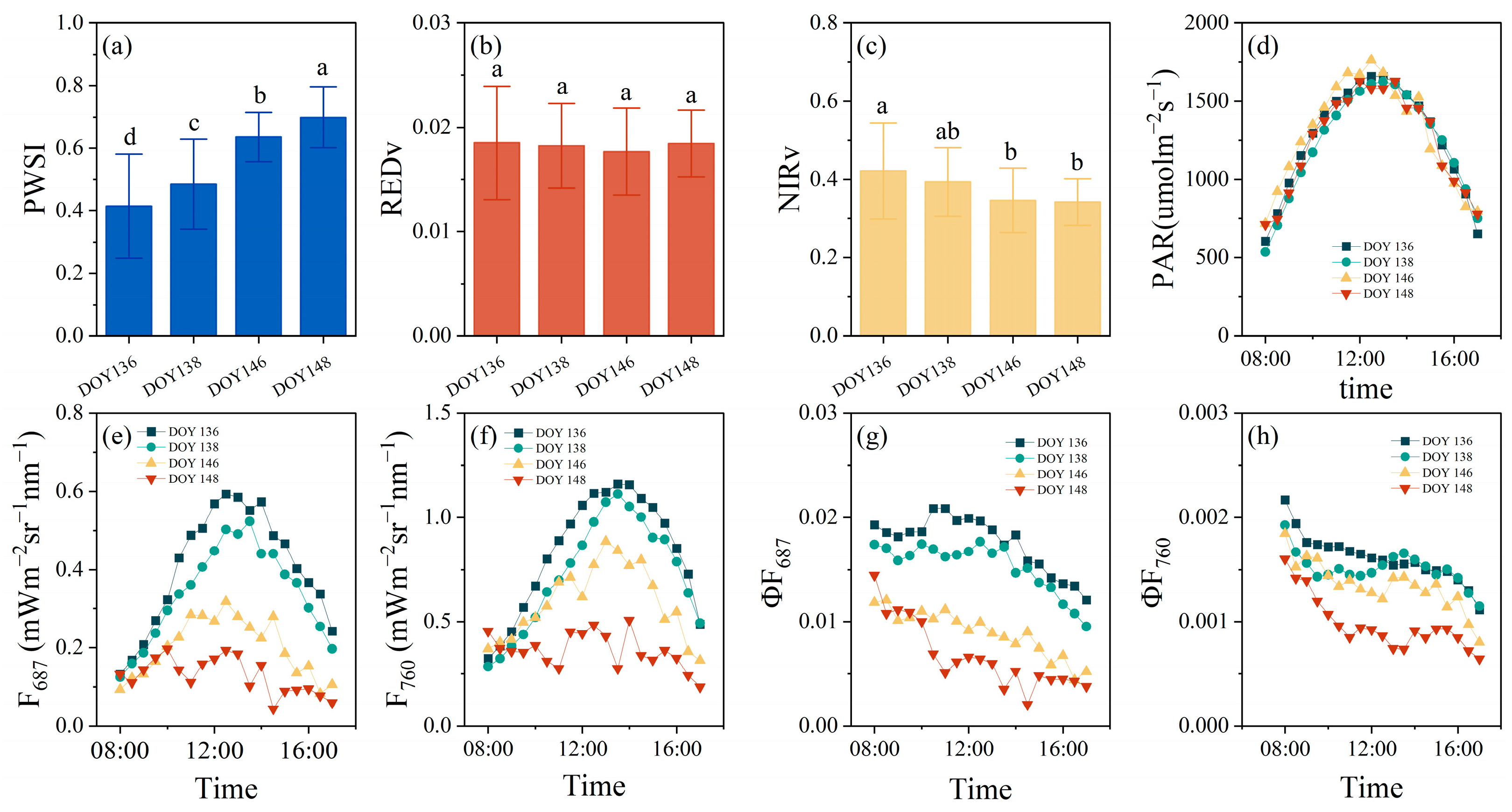 Remotesensing 16 01897 g003