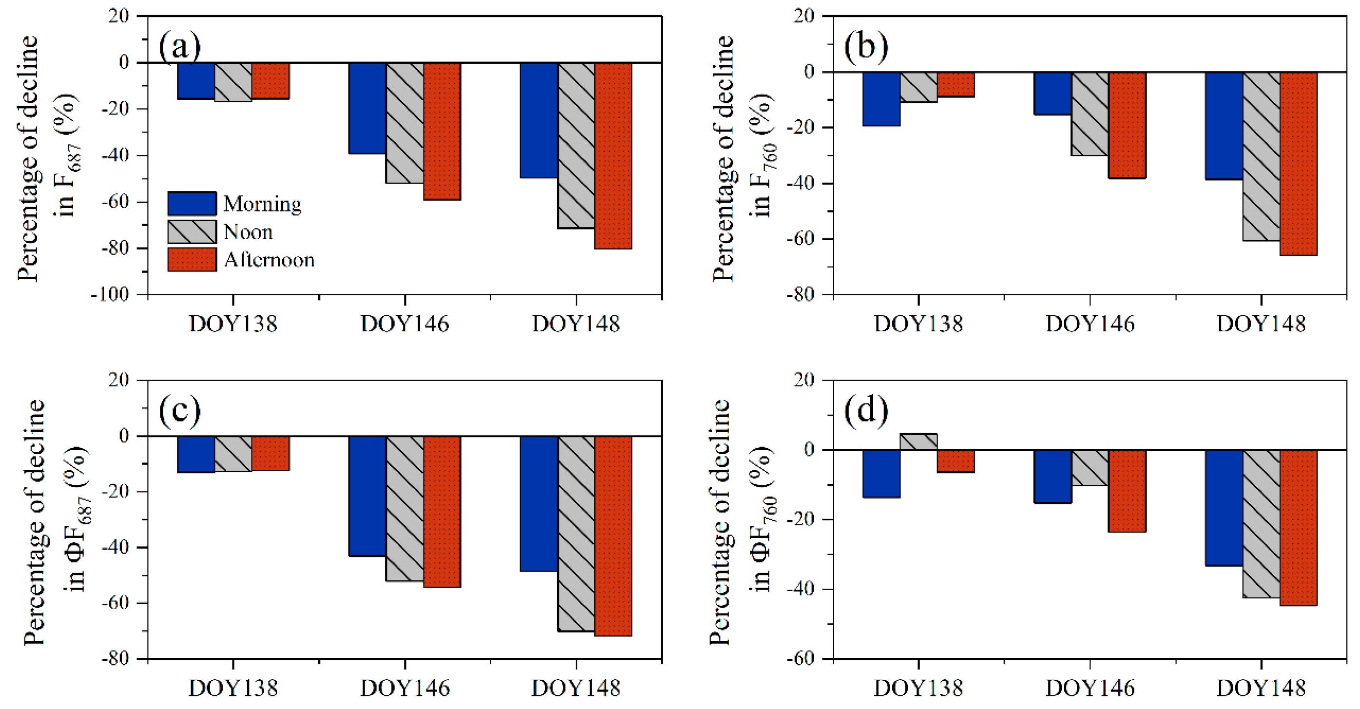 Remotesensing 16 01897 g004