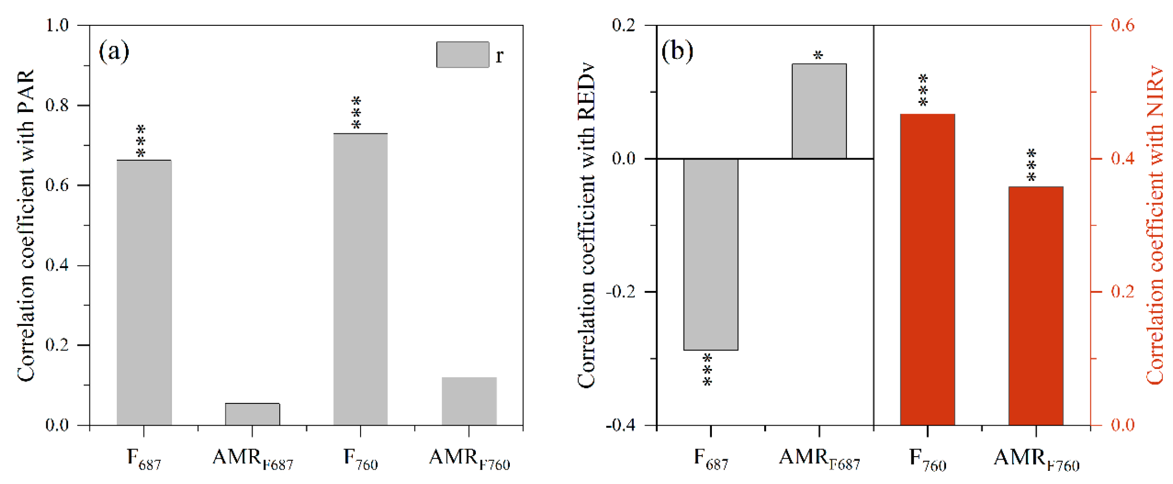 Remotesensing 16 01897 g006