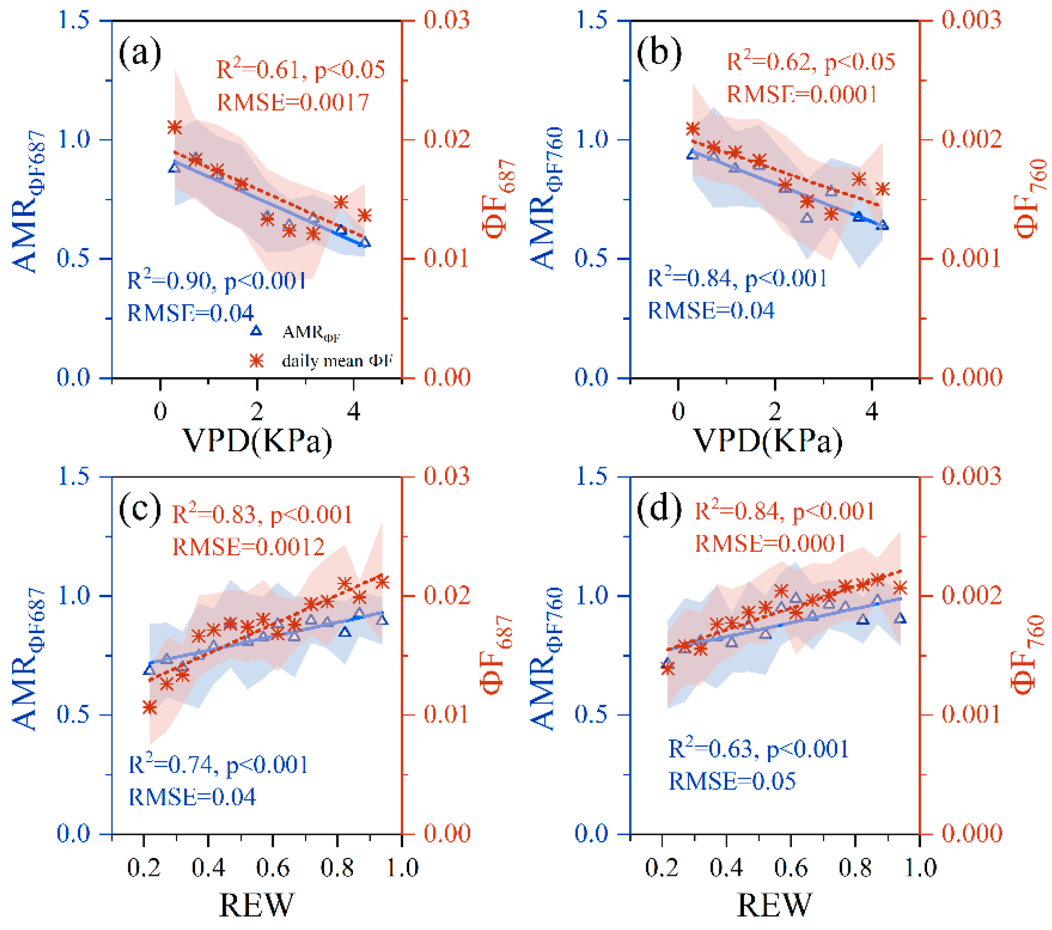 Remotesensing 16 01897 g009