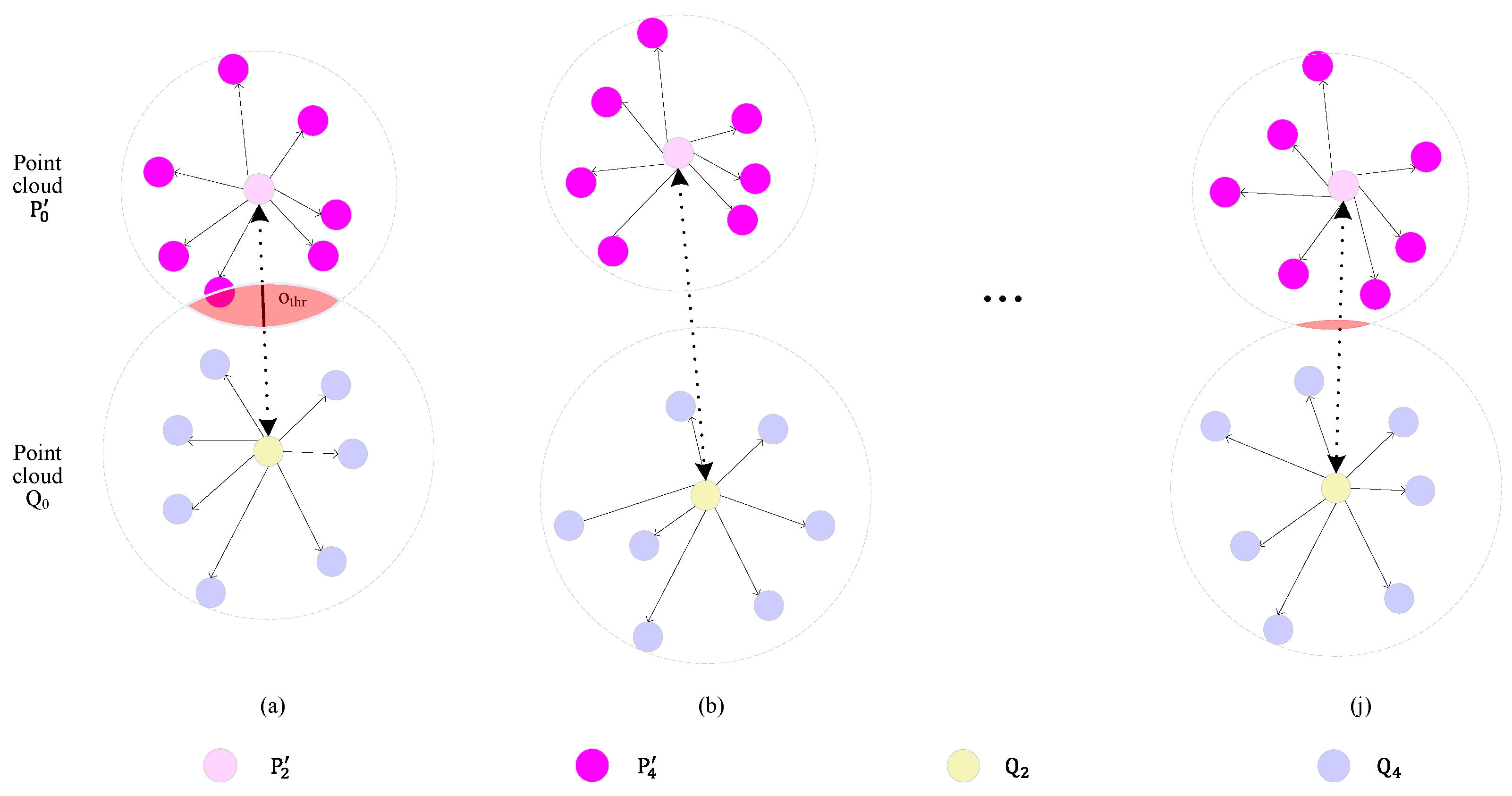 Remotesensing 16 01898 g003