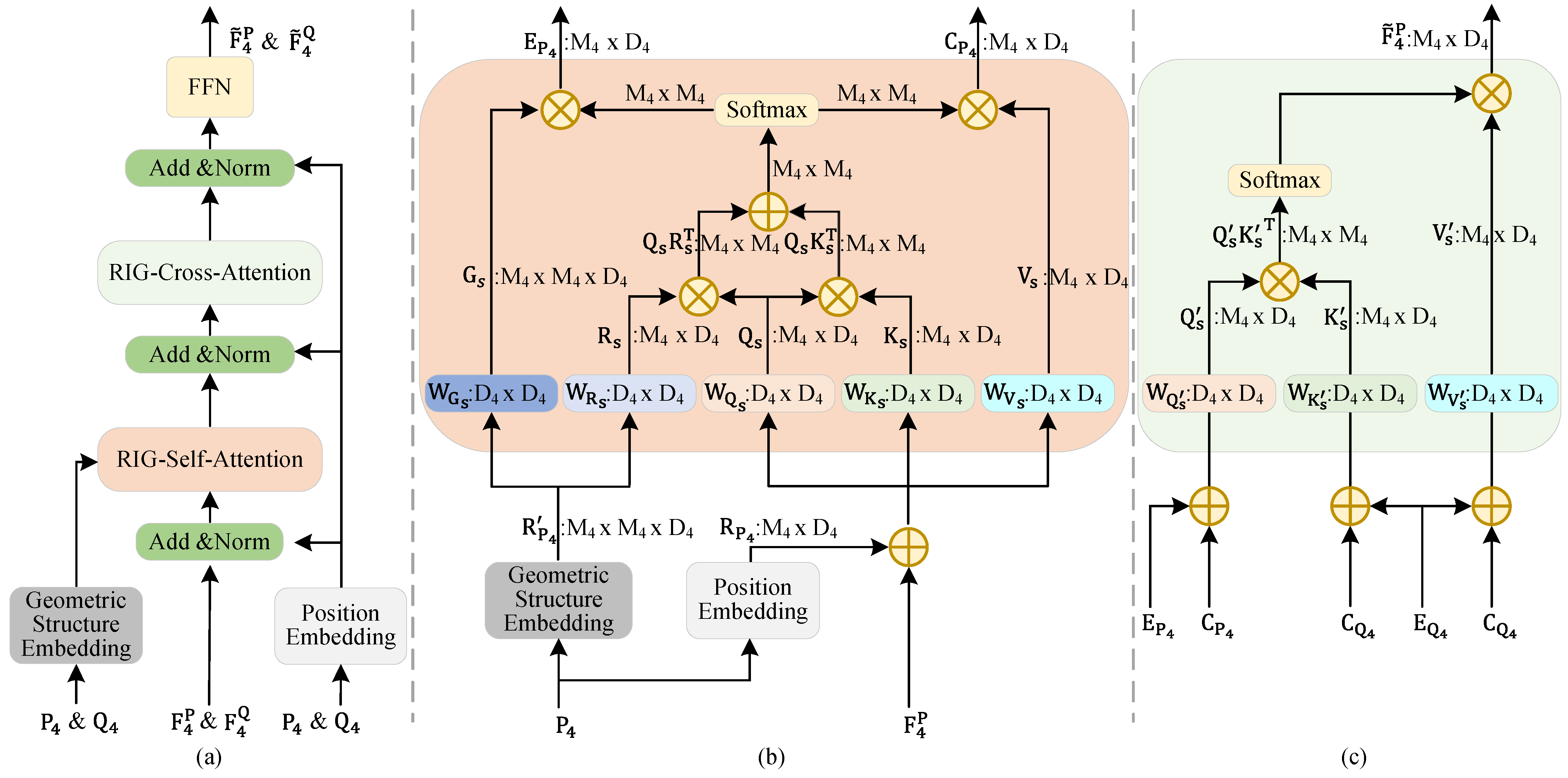 Remotesensing 16 01898 g004