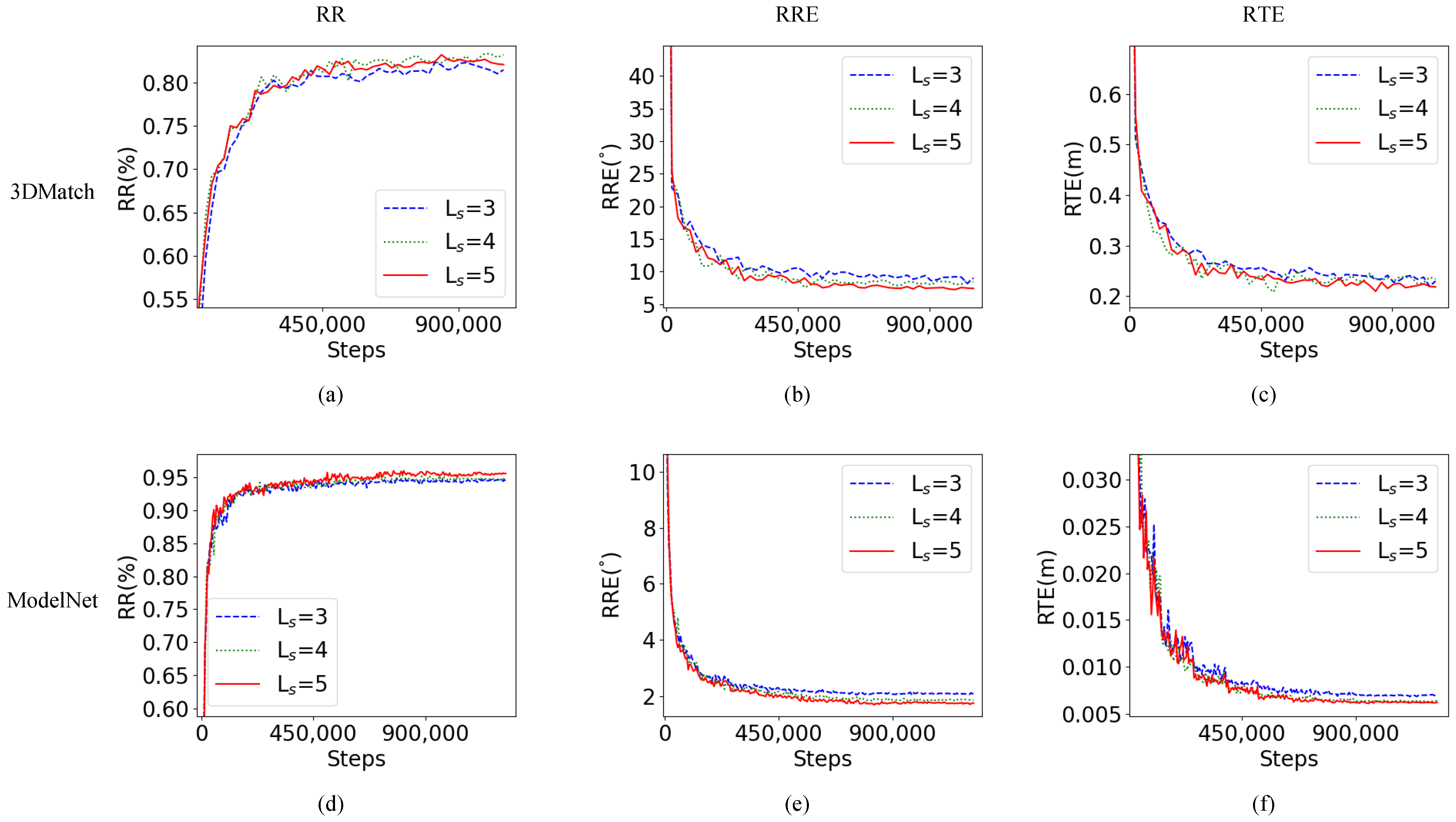 Remotesensing 16 01898 g010