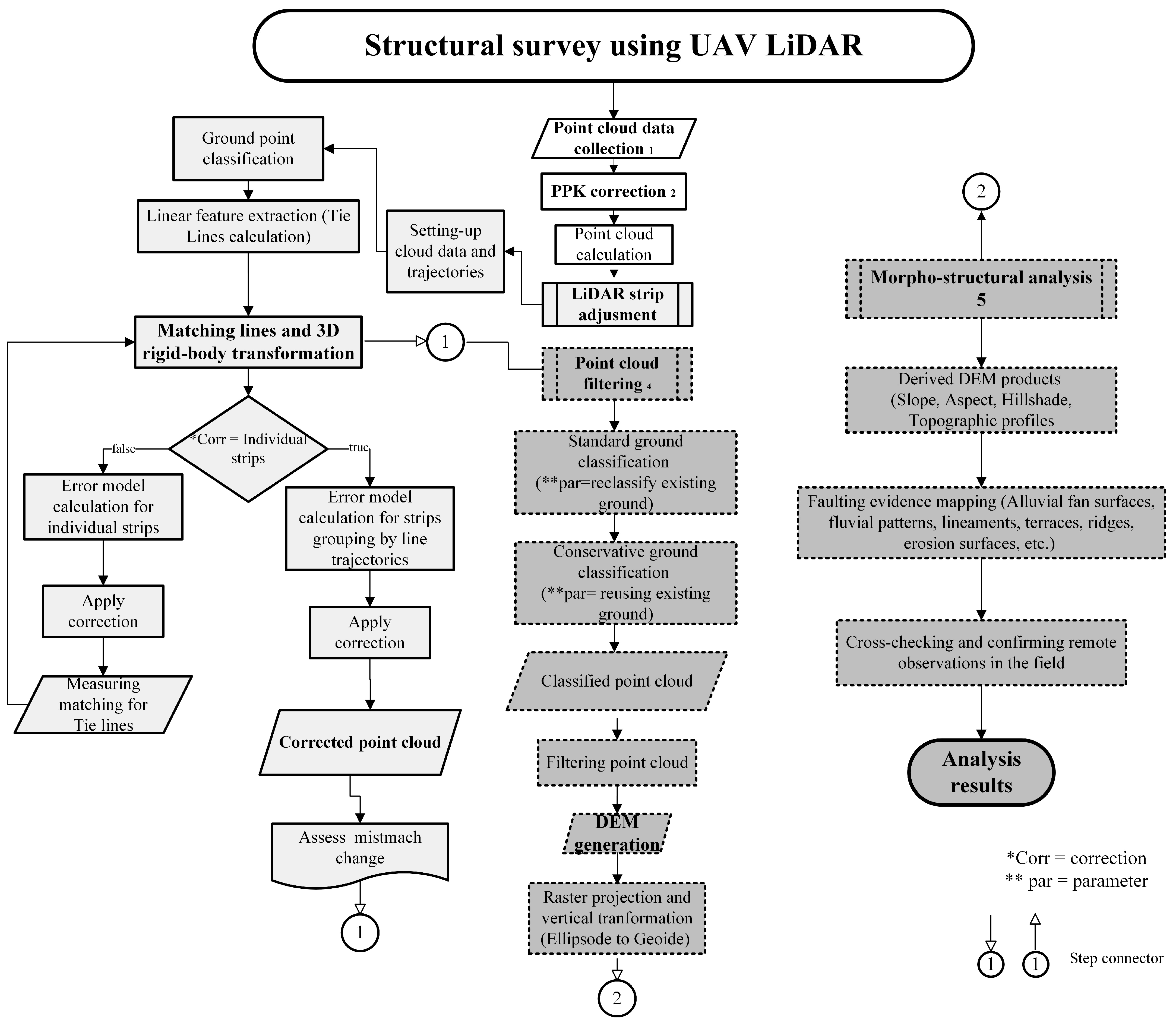 Remotesensing 16 01899 g004