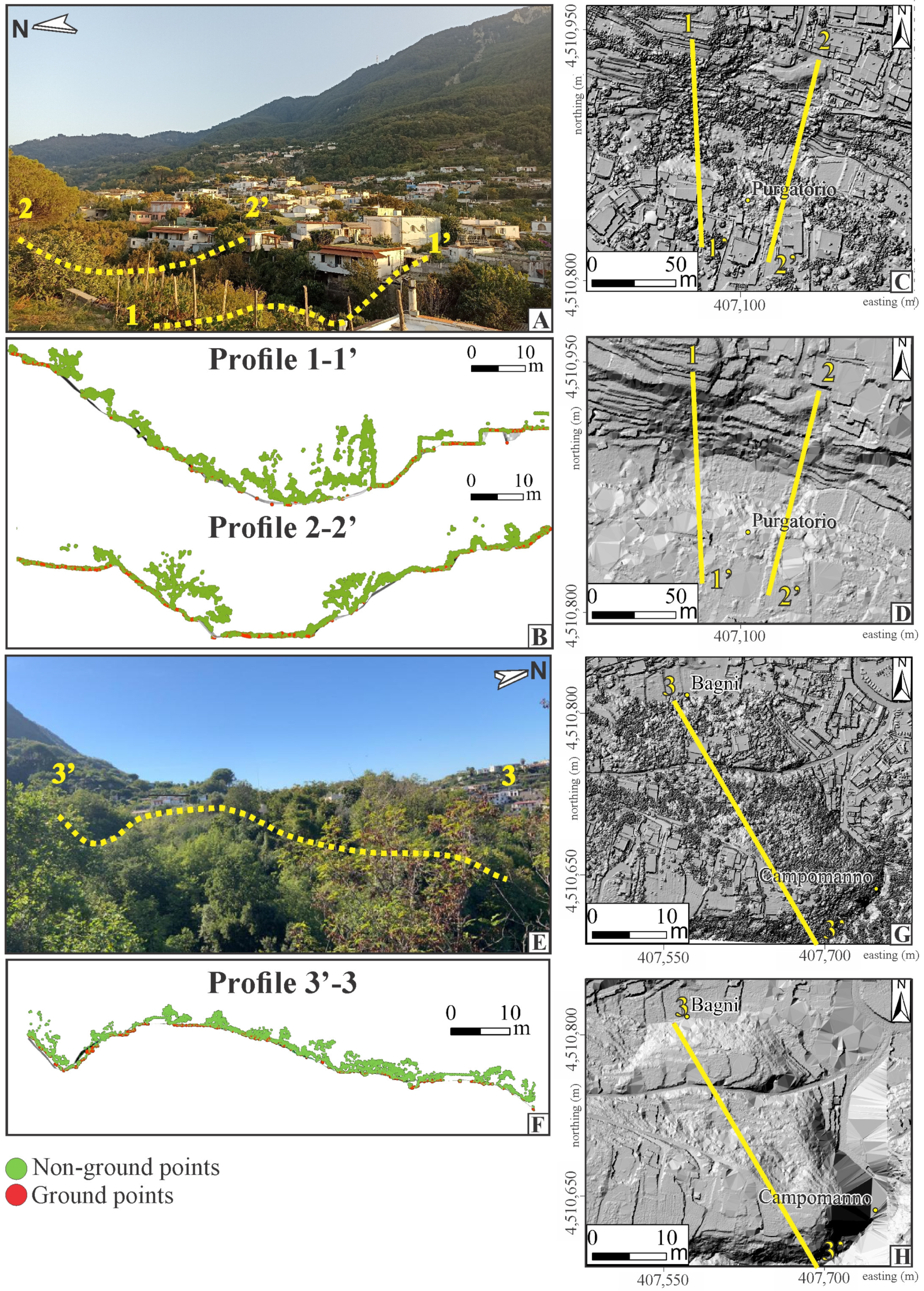 Remotesensing 16 01899 g005