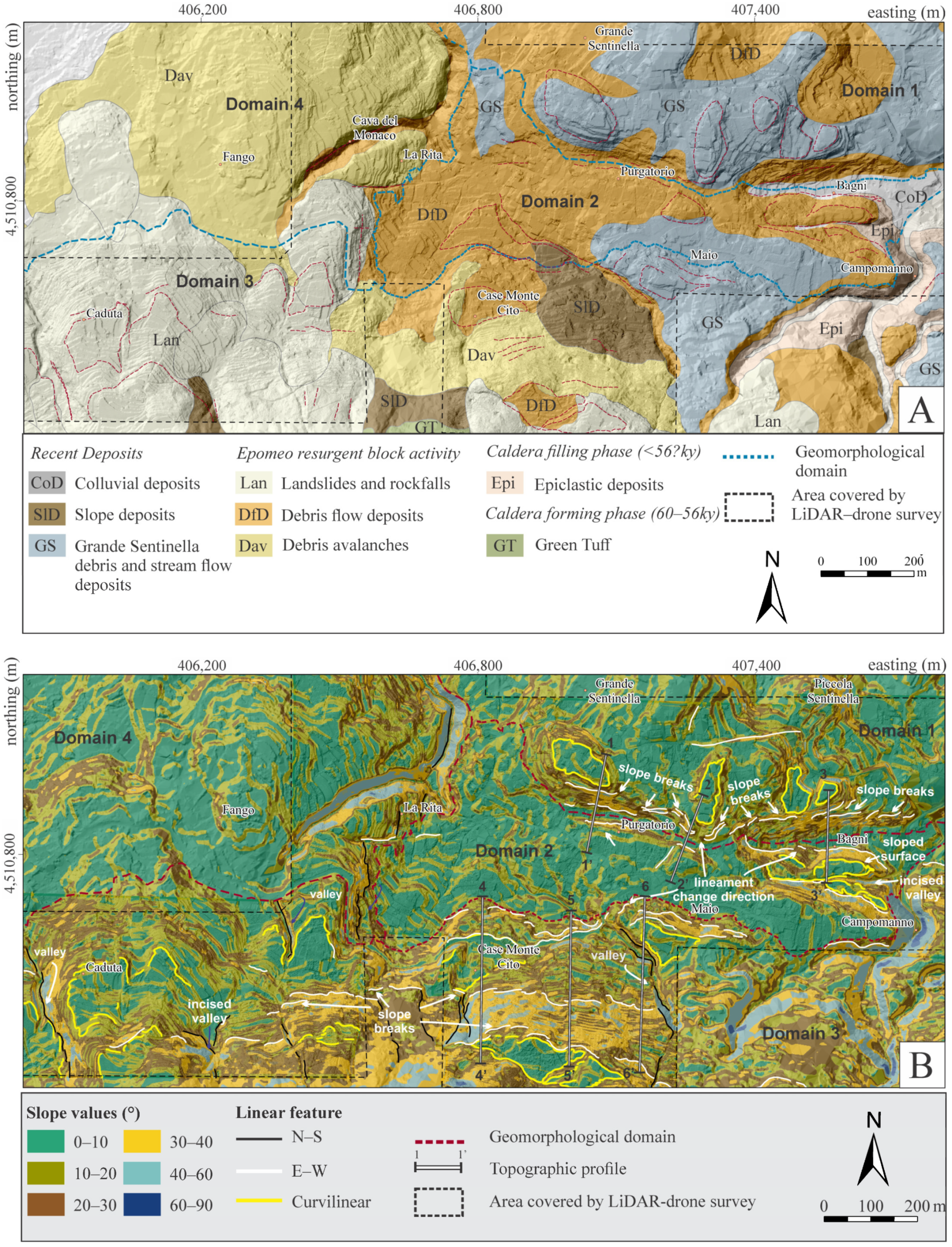 Remotesensing 16 01899 g009a