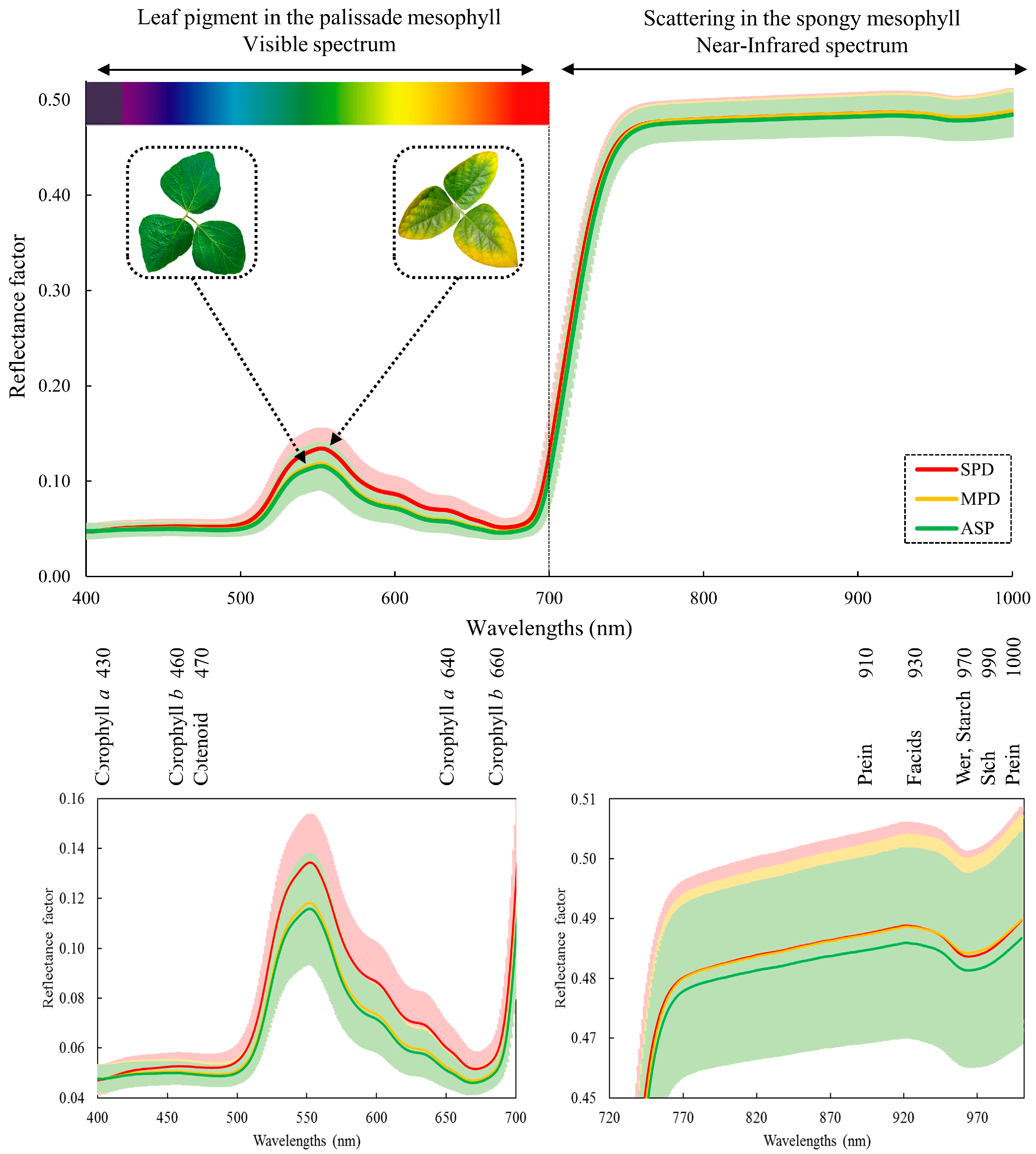 Remotesensing 16 01900 g004