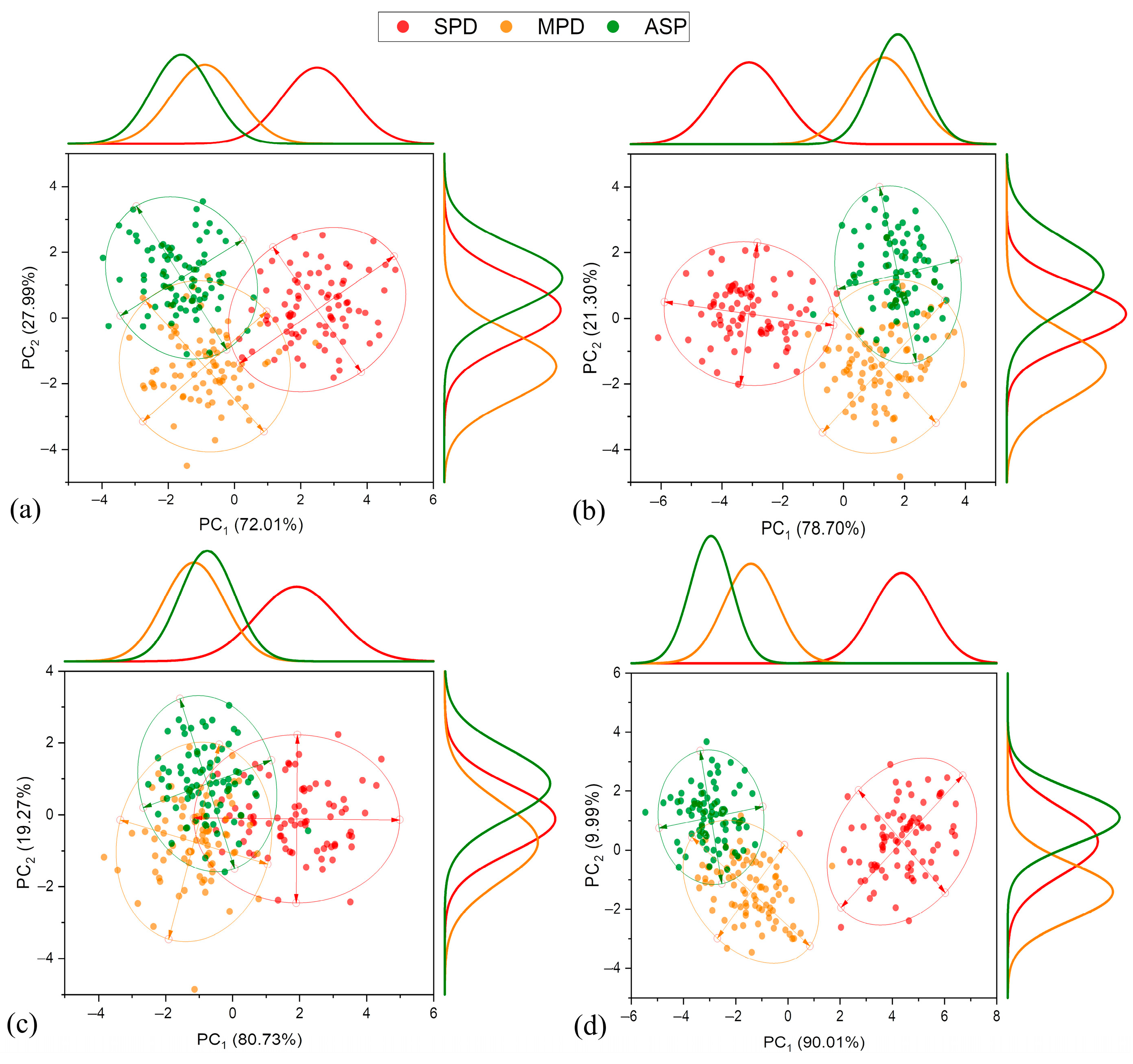 Remotesensing 16 01900 g007