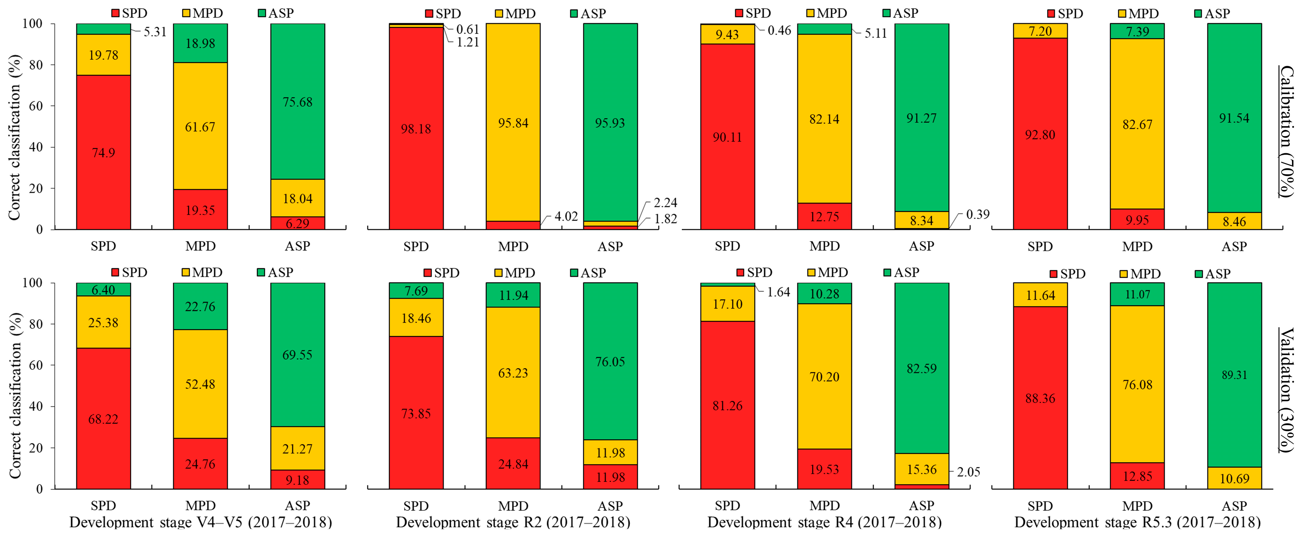Remotesensing 16 01900 g011