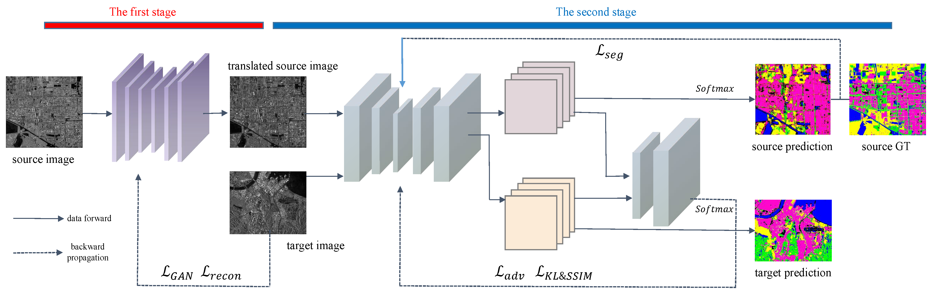 Remotesensing 16 01901 g002