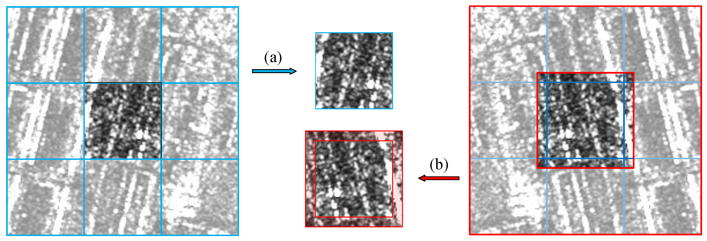 Remotesensing 16 01901 g003