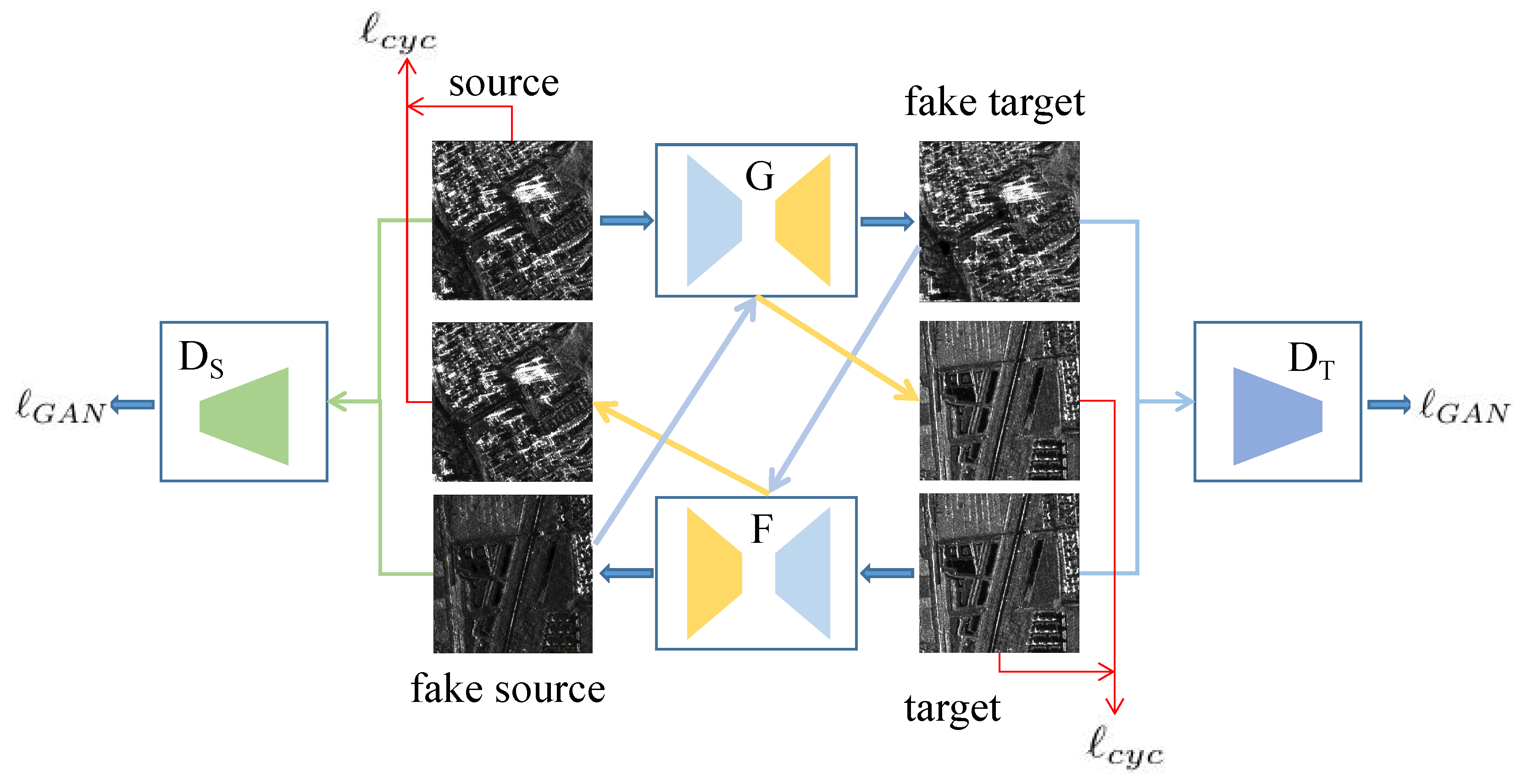 Remotesensing 16 01901 g004