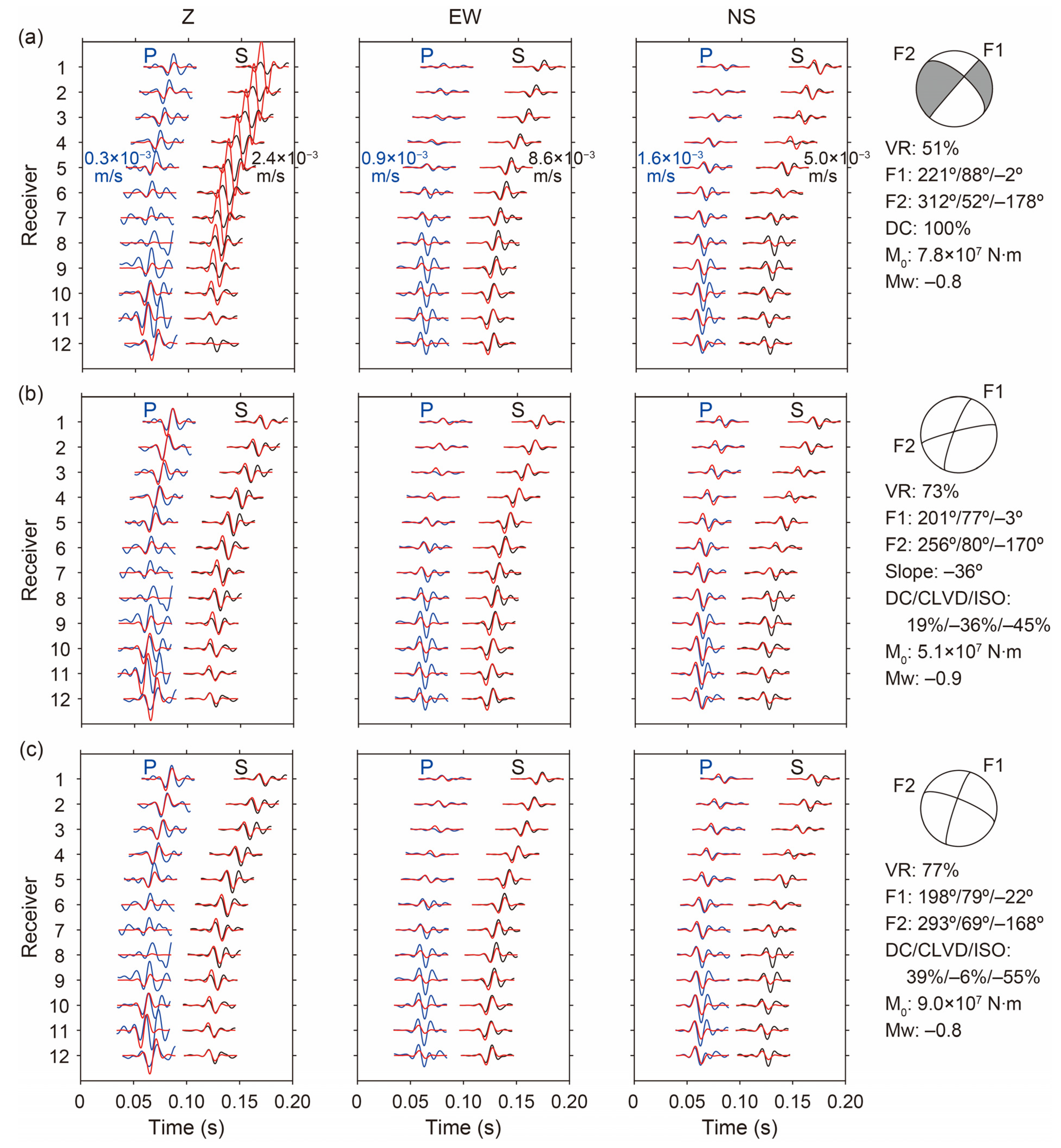 Remotesensing 16 01902 g005