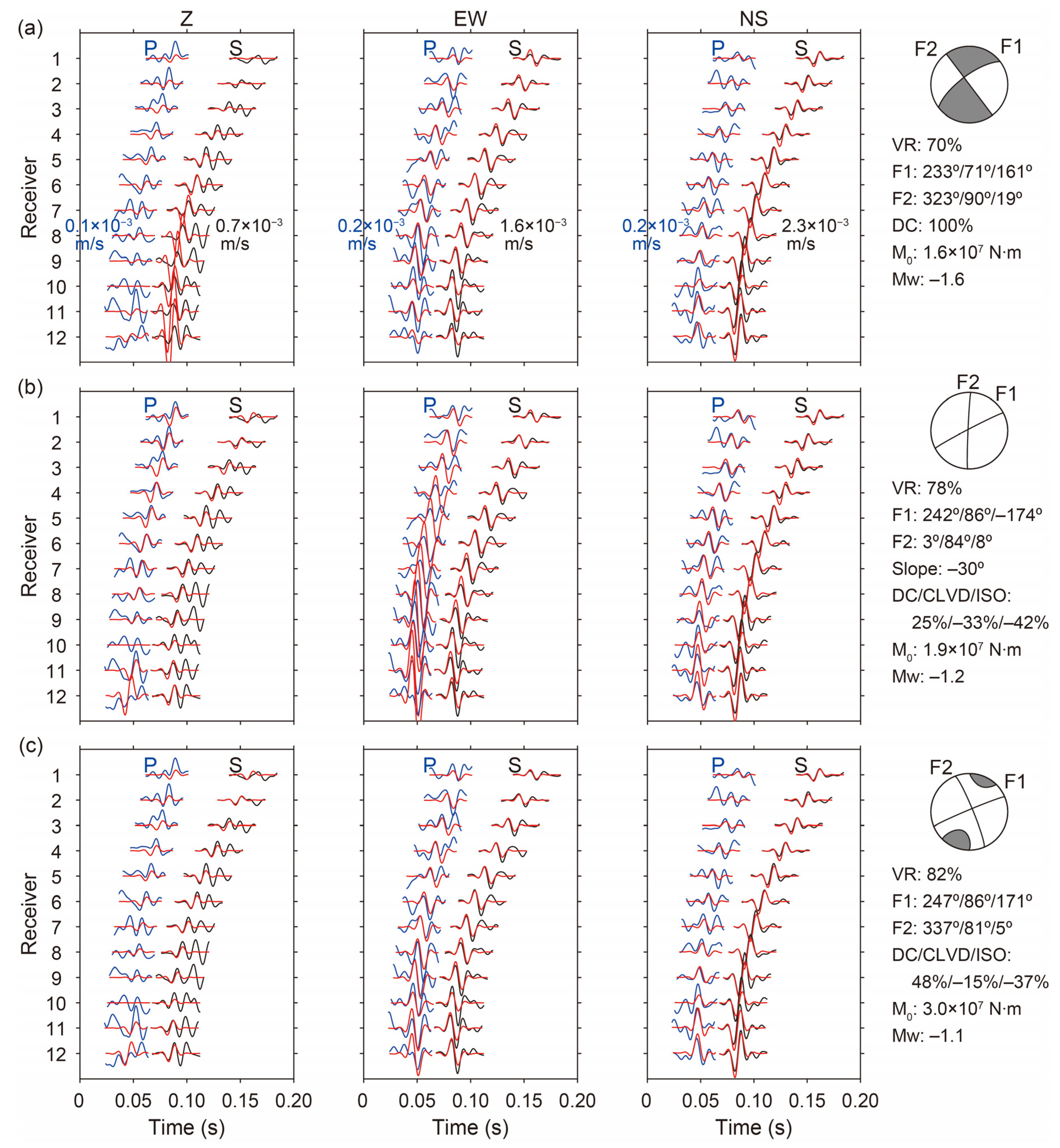 Remotesensing 16 01902 g006