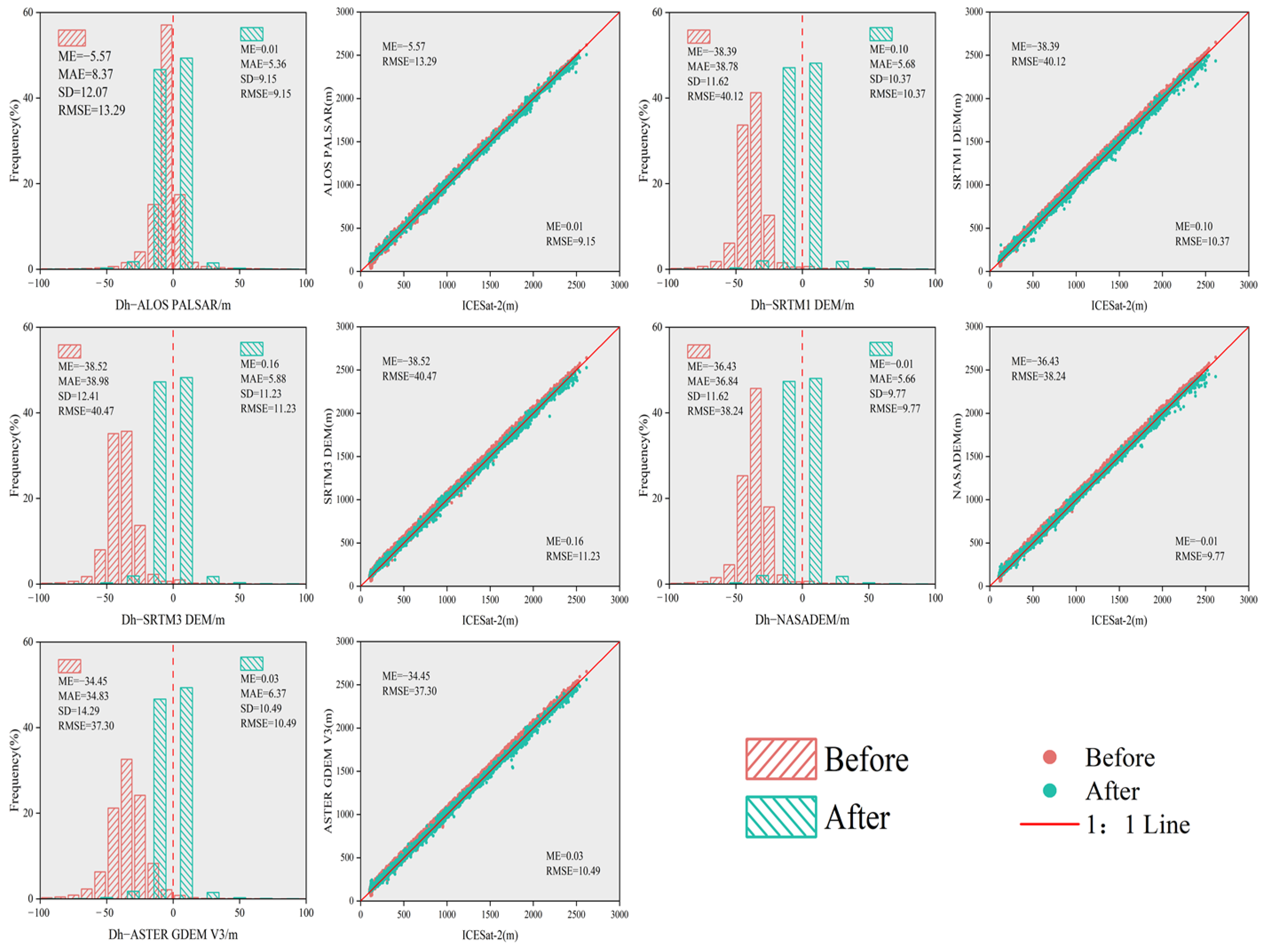 Remotesensing 16 01903 g004