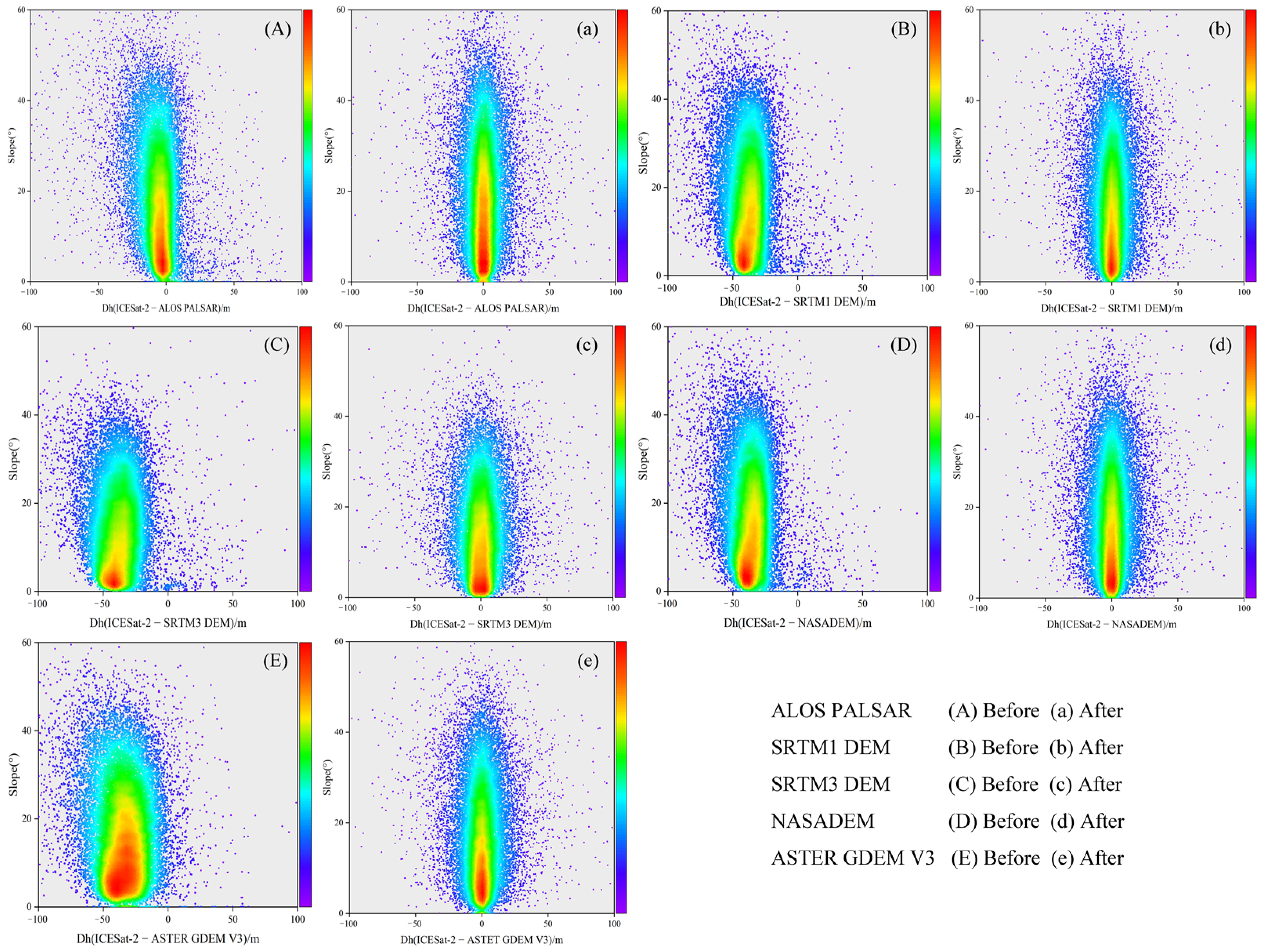 Remotesensing 16 01903 g005