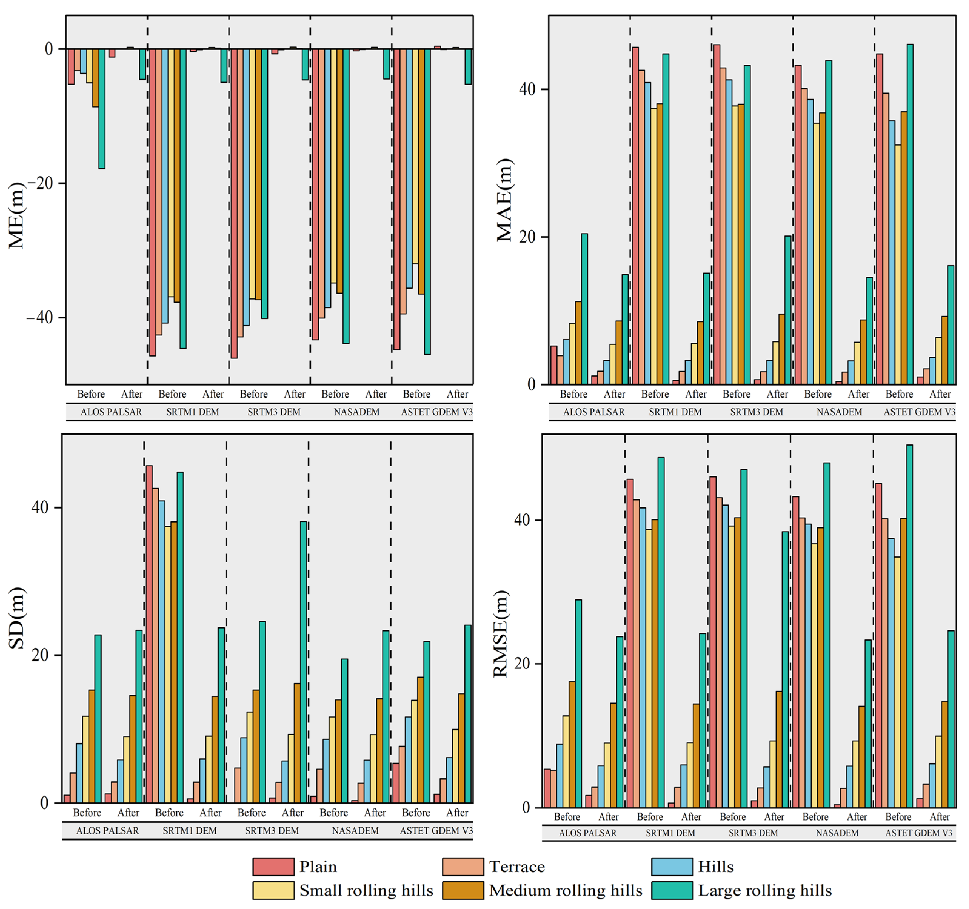 Remotesensing 16 01903 g008