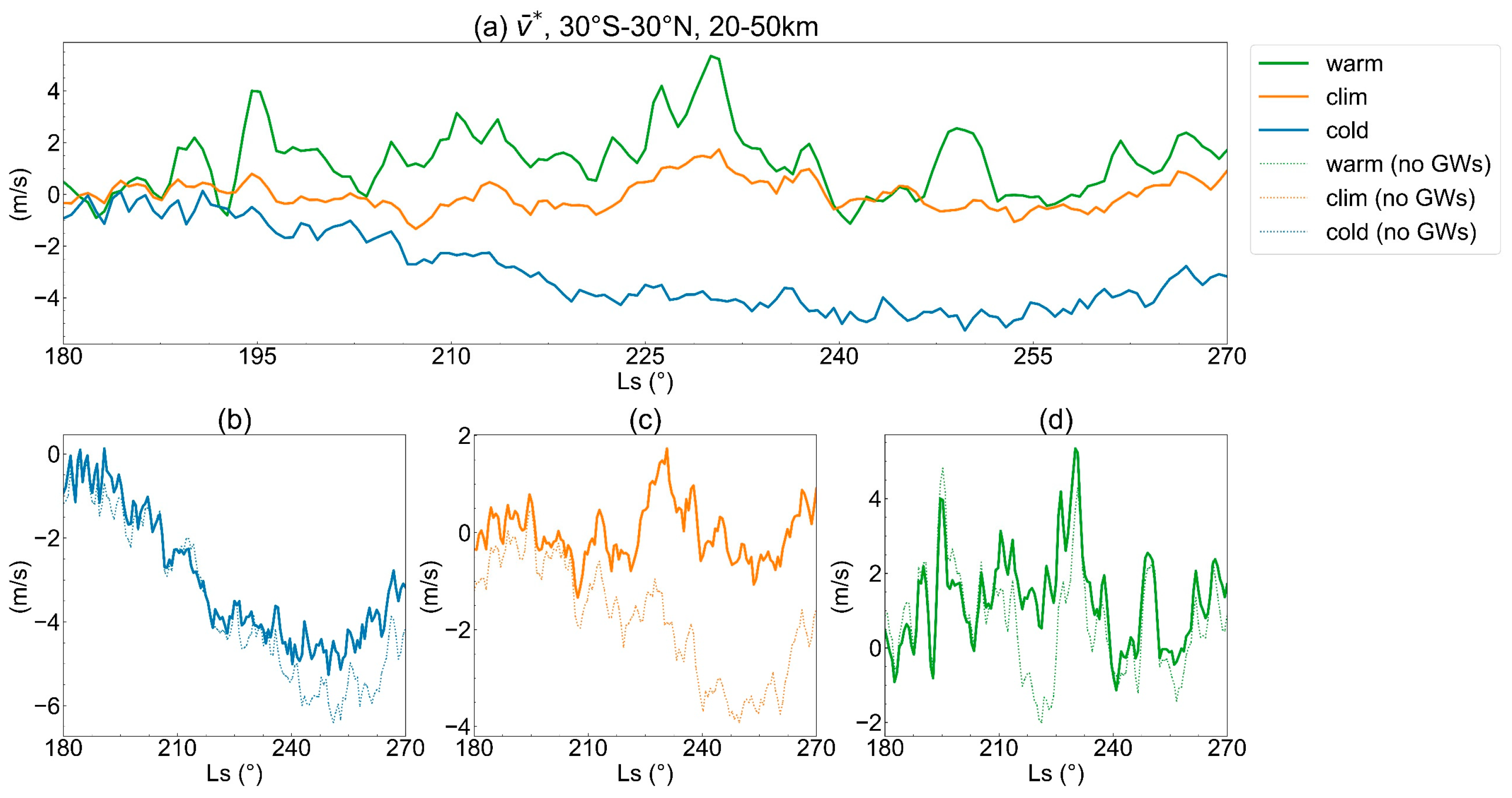 Remotesensing 16 01904 g006 Remotesensing 16 01904 g006