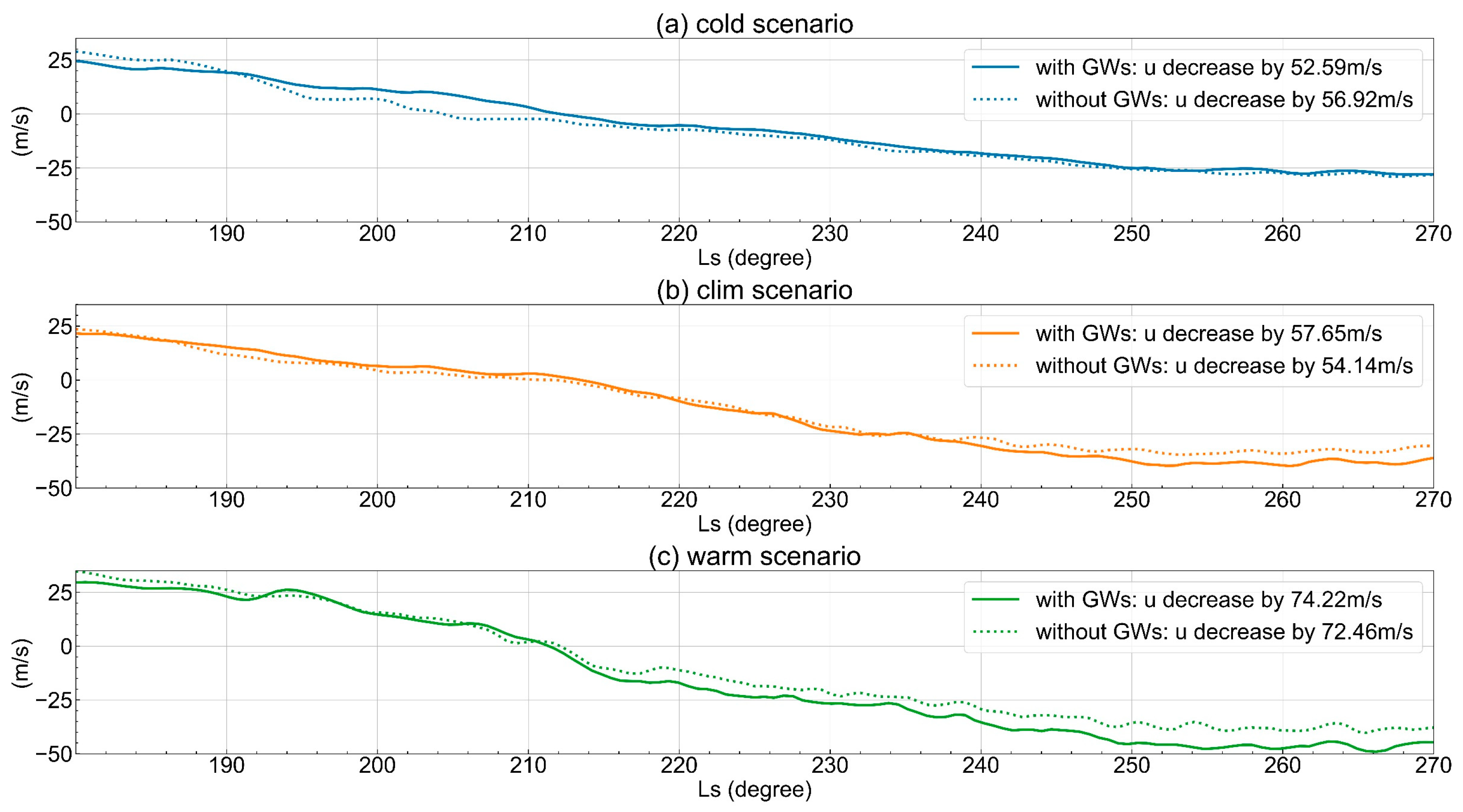 Remotesensing 16 01904 g008 Remotesensing 16 01904 g008