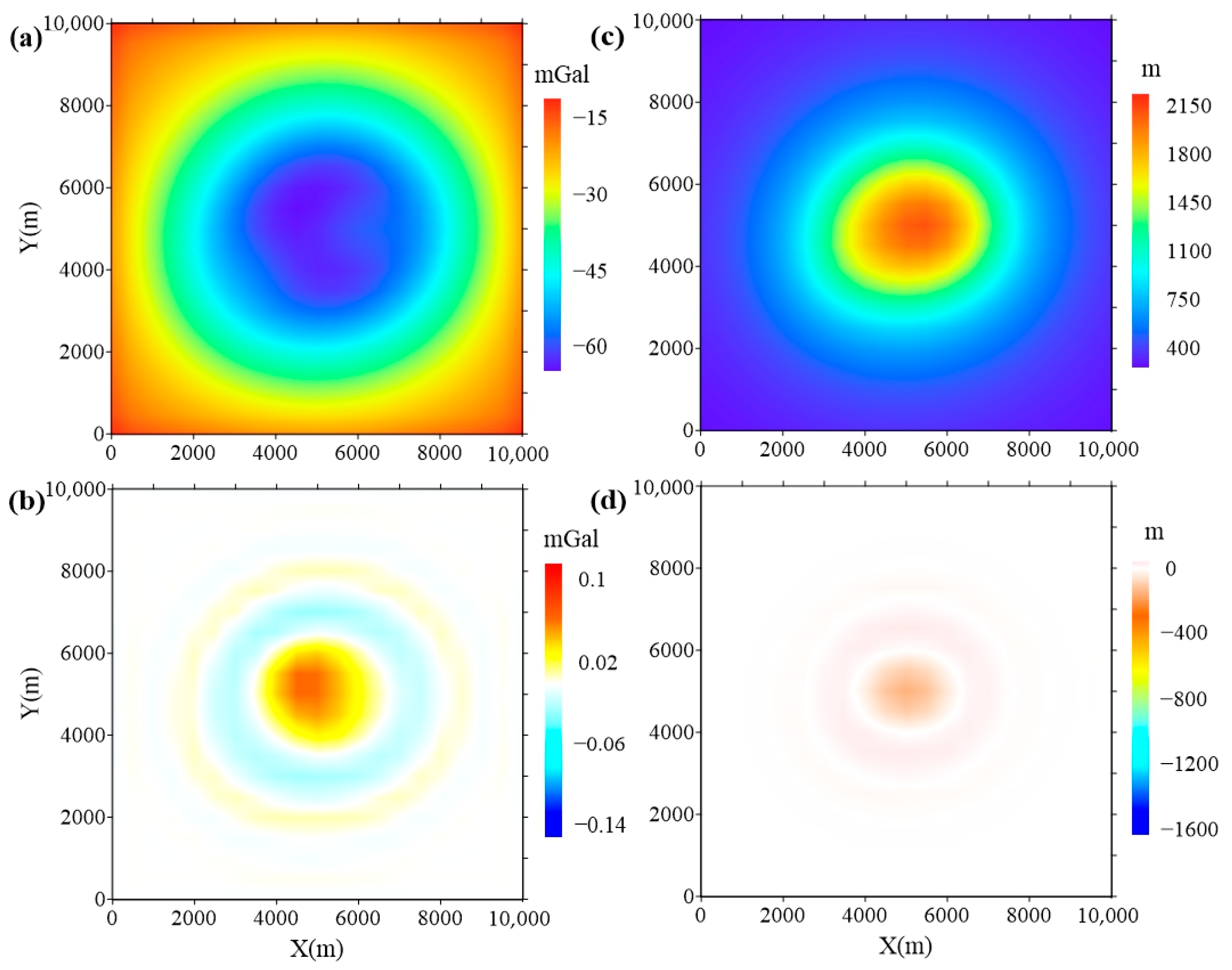 Remotesensing 16 01905 g005