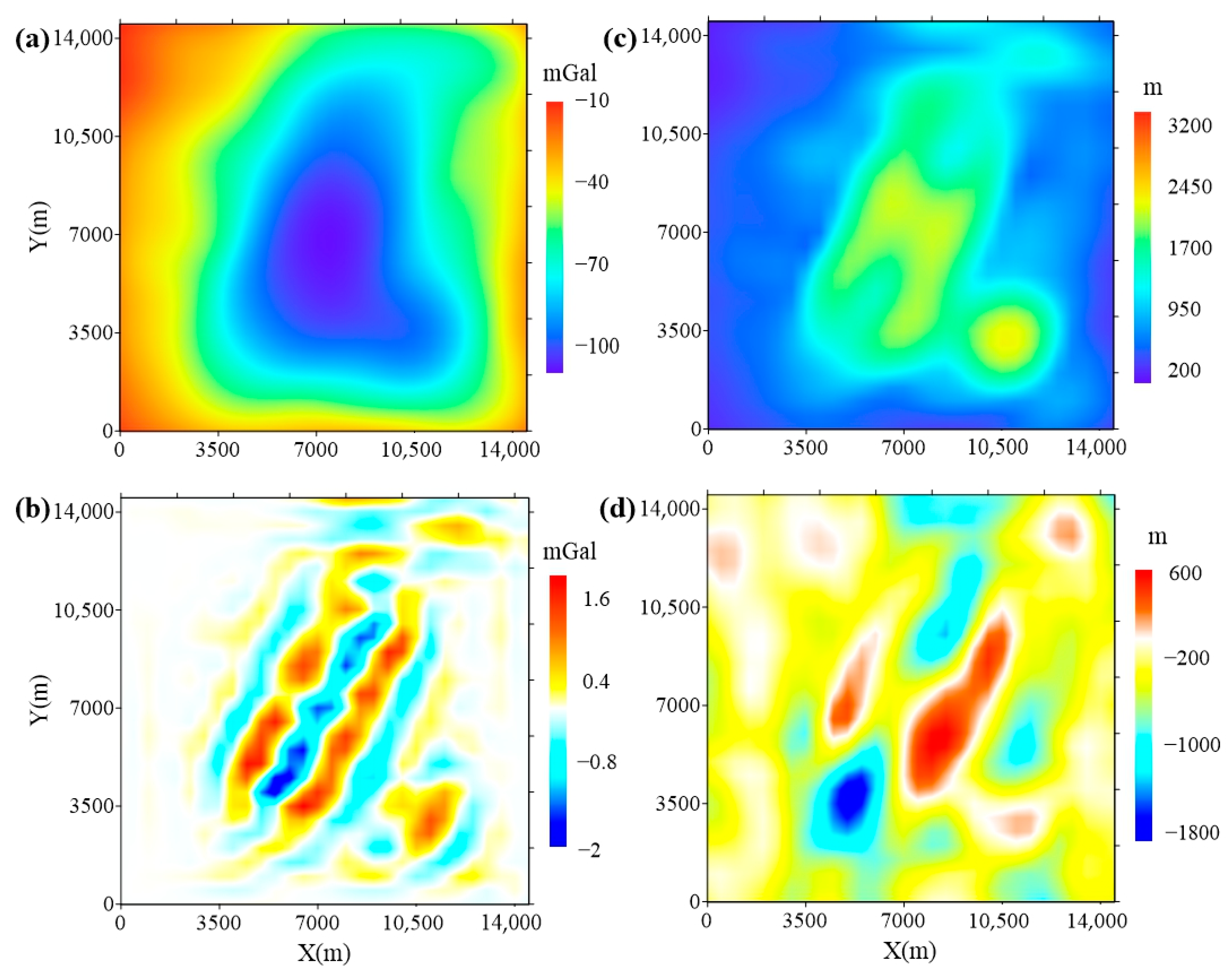Remotesensing 16 01905 g007