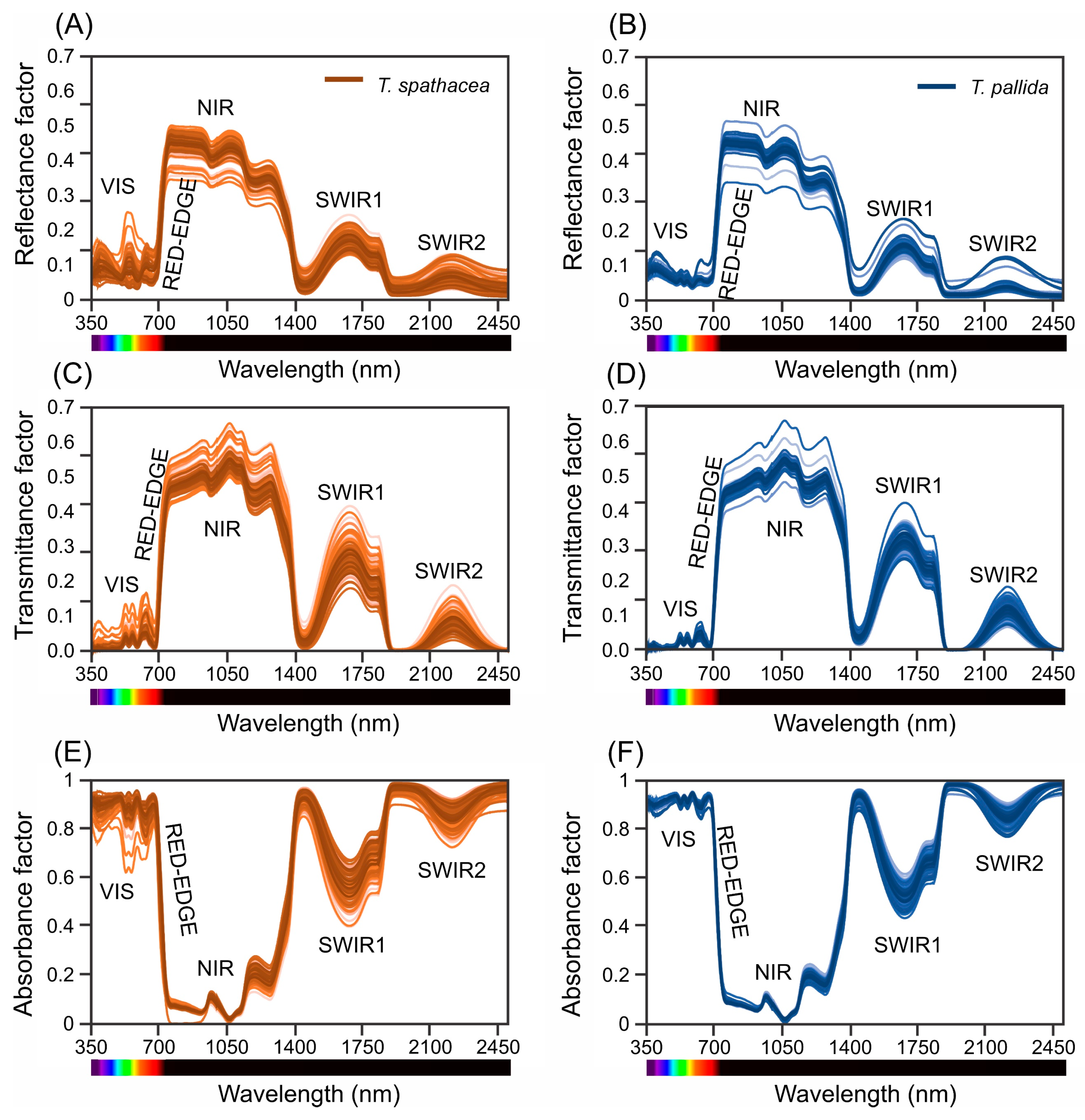 Remotesensing 16 01910 g003